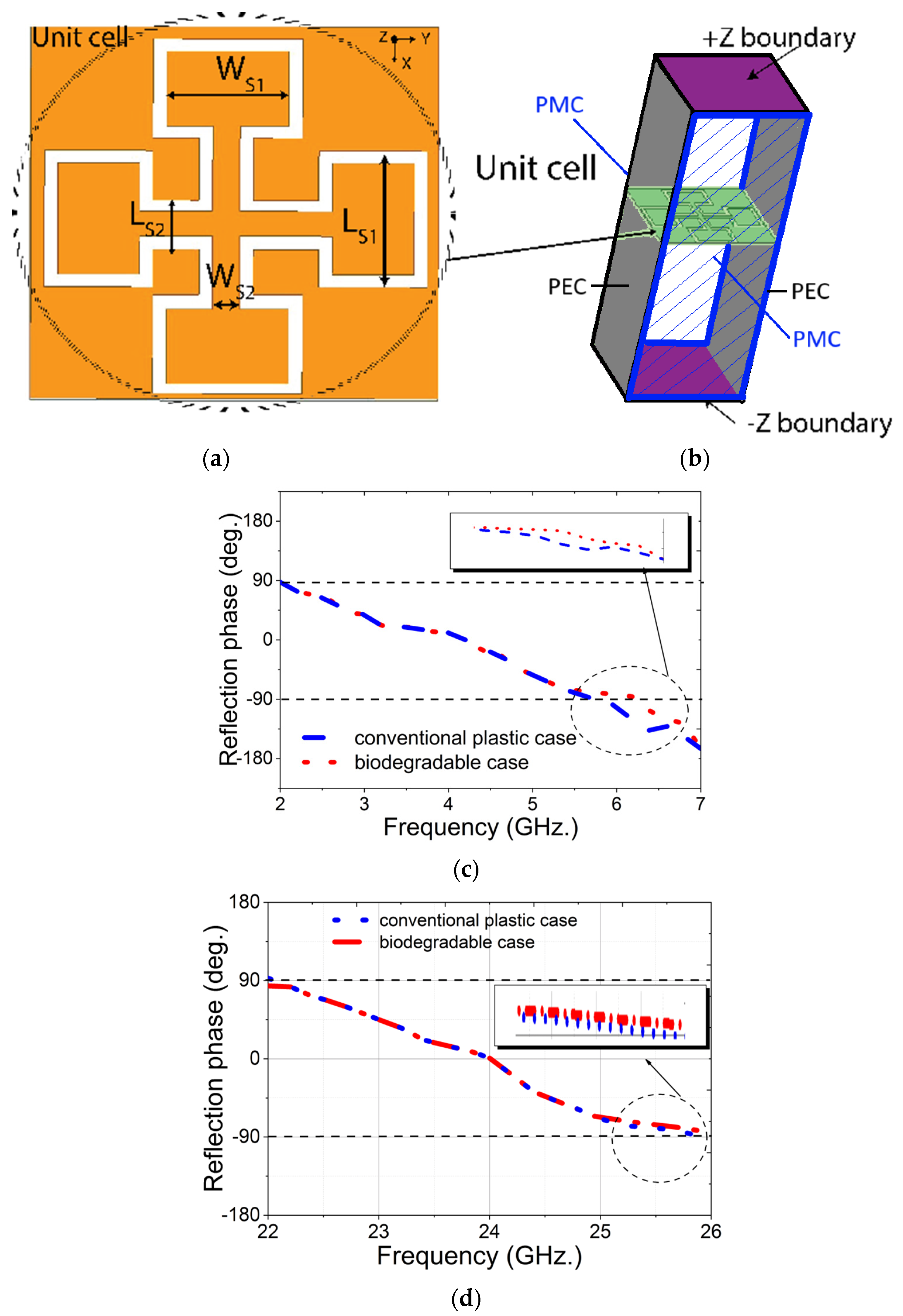 Materials 18 00730 g002 Materials 18 00730 g002