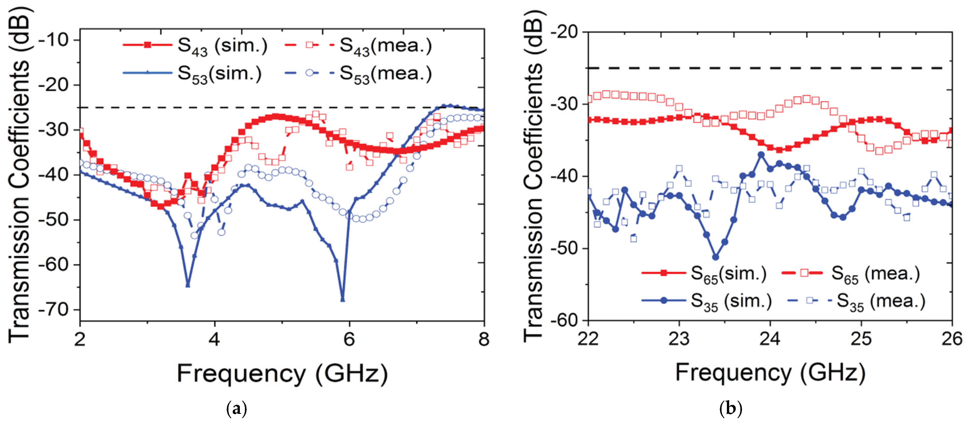 Materials 18 00730 g004 Materials 18 00730 g004