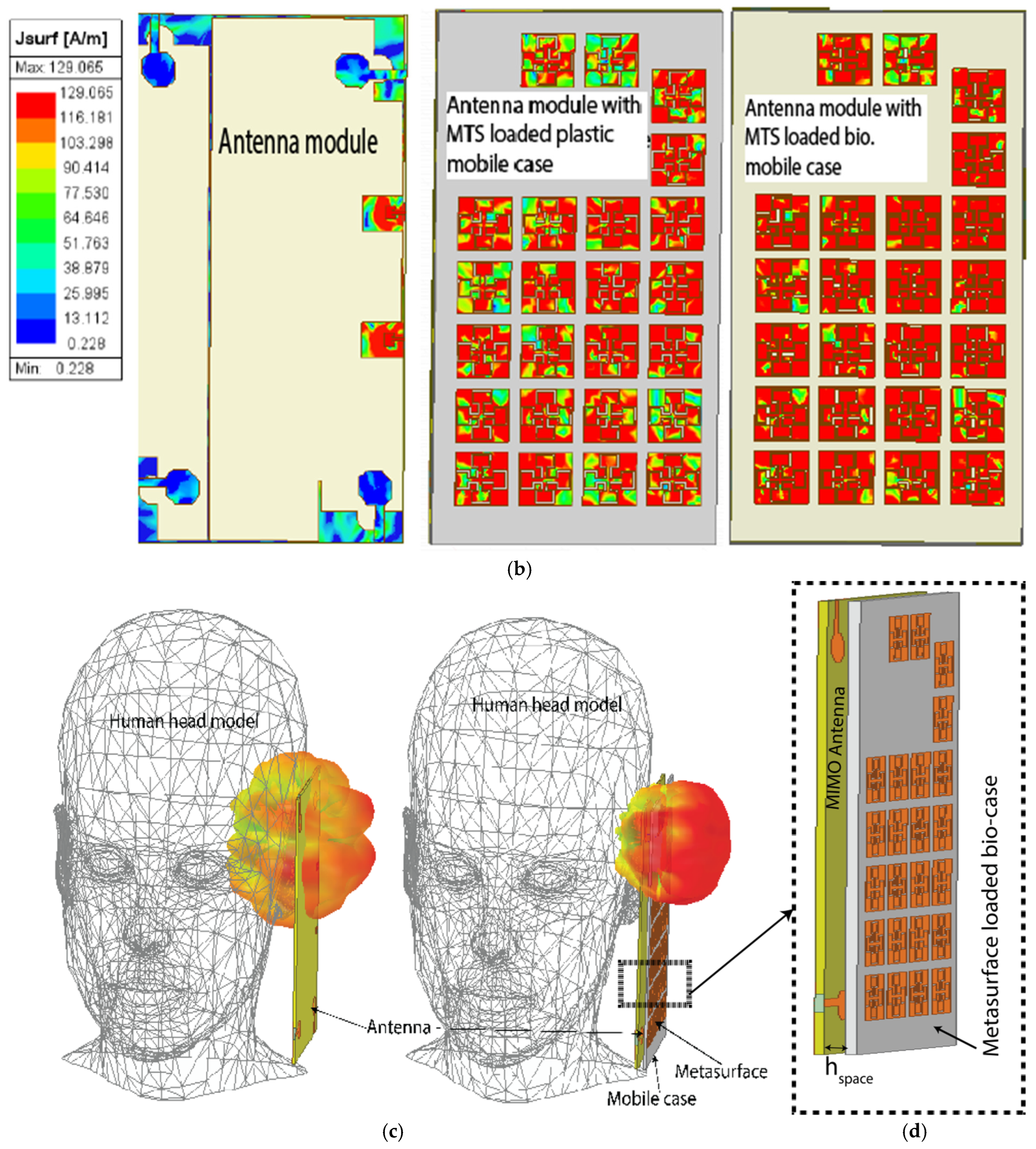 Materials 18 00730 g005b Materials 18 00730 g005b