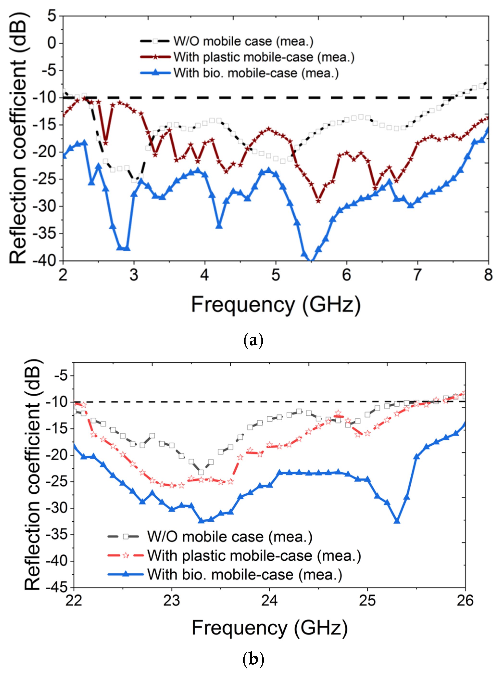 Materials 18 00730 g010 Materials 18 00730 g010