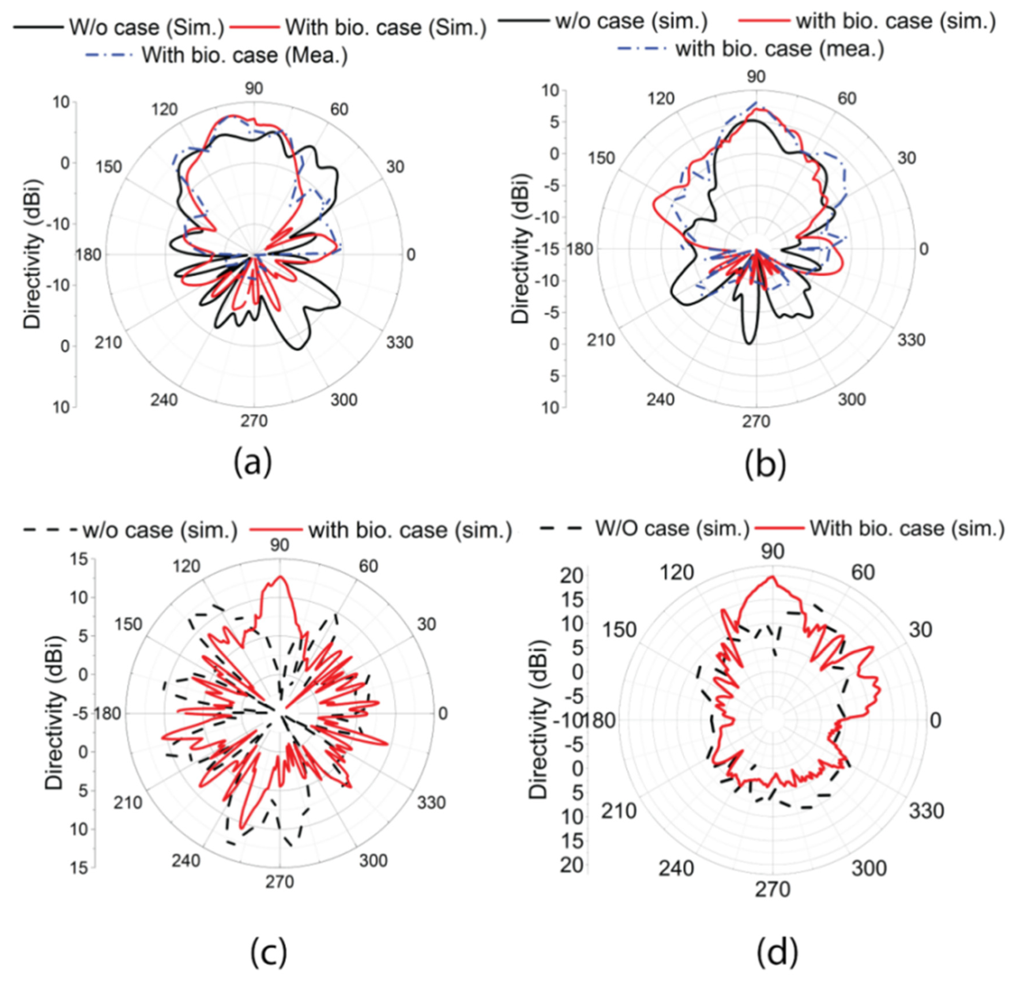Materials 18 00730 g012 Materials 18 00730 g012