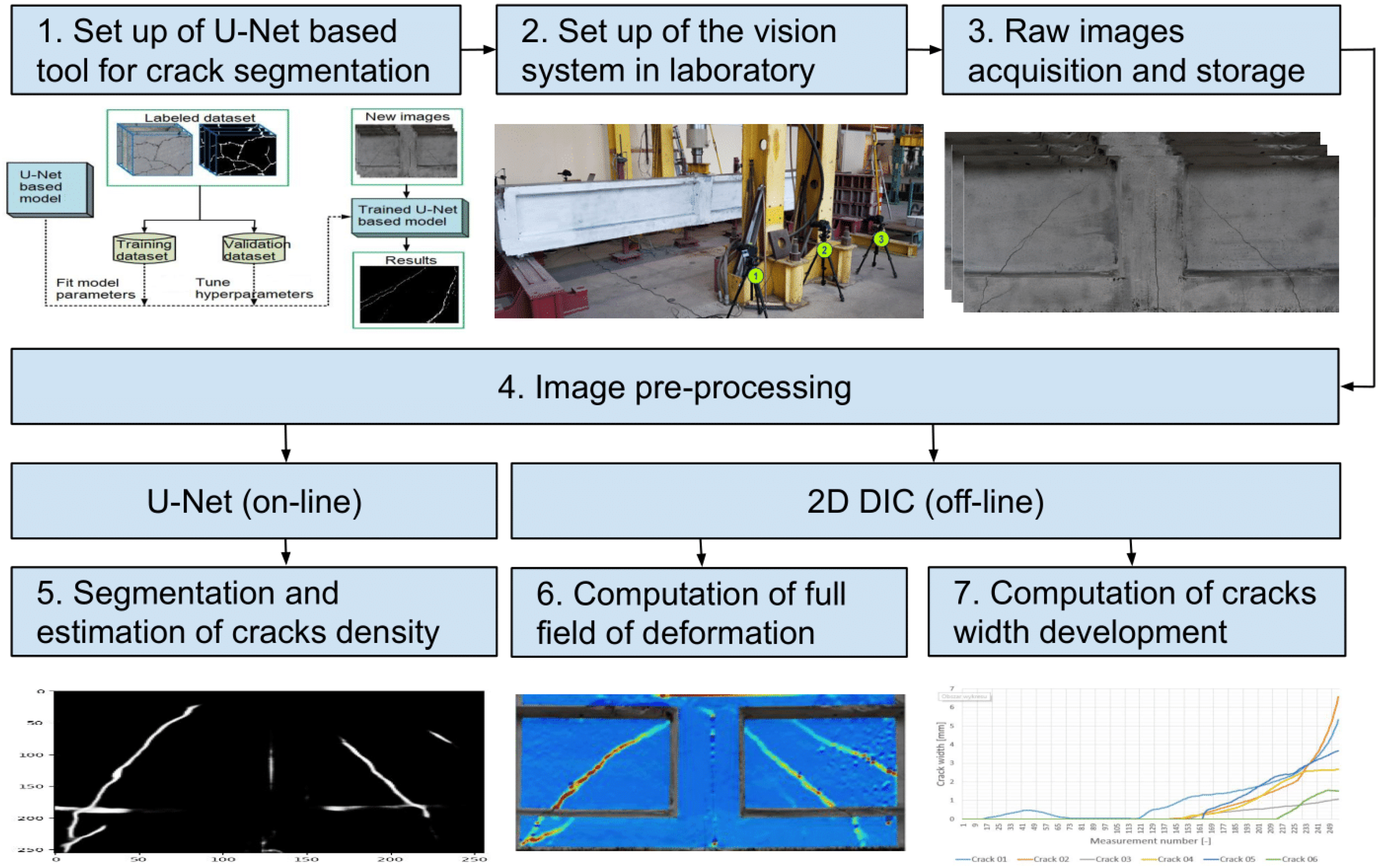 Materials 18 00731 g001