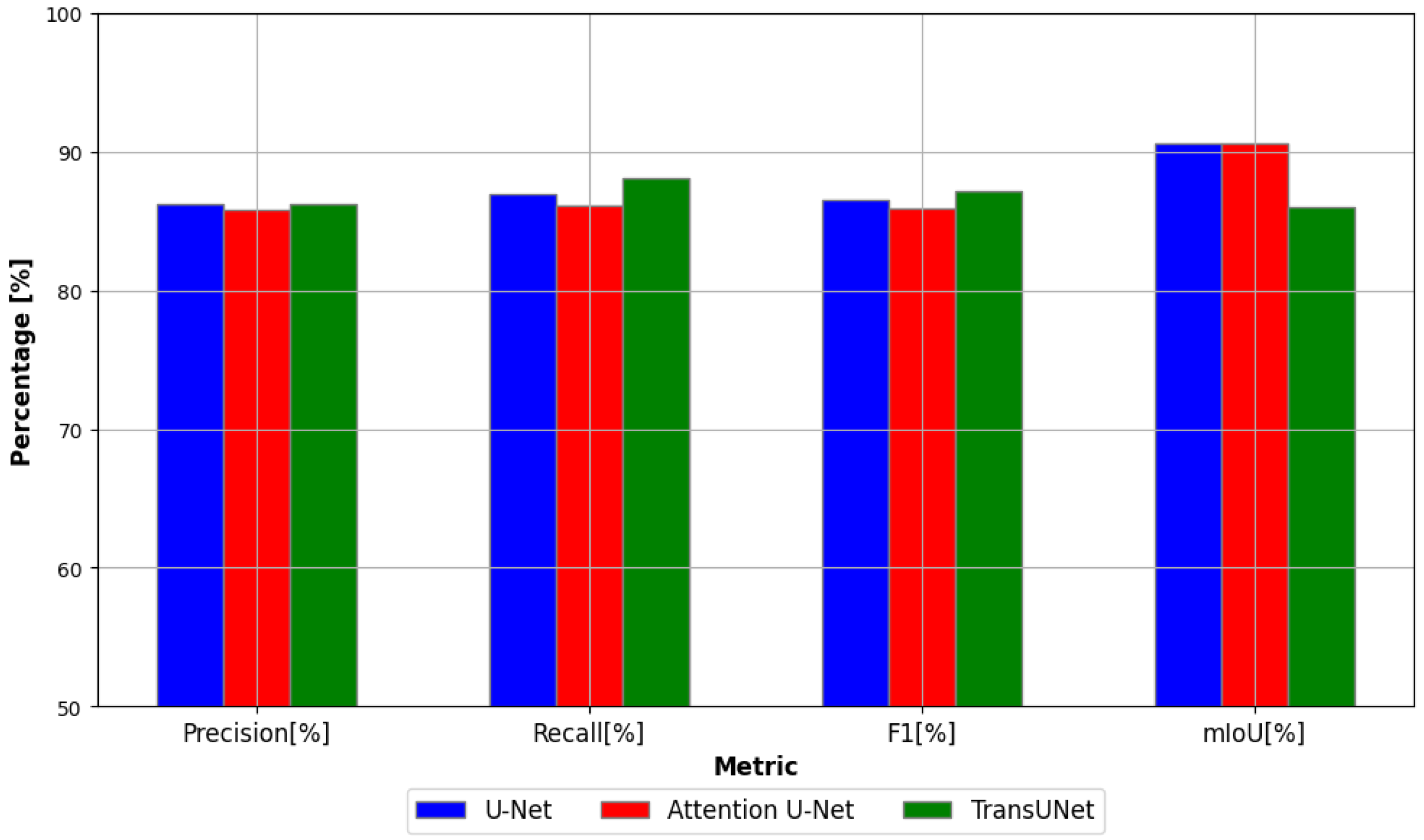 Materials 18 00731 g012
