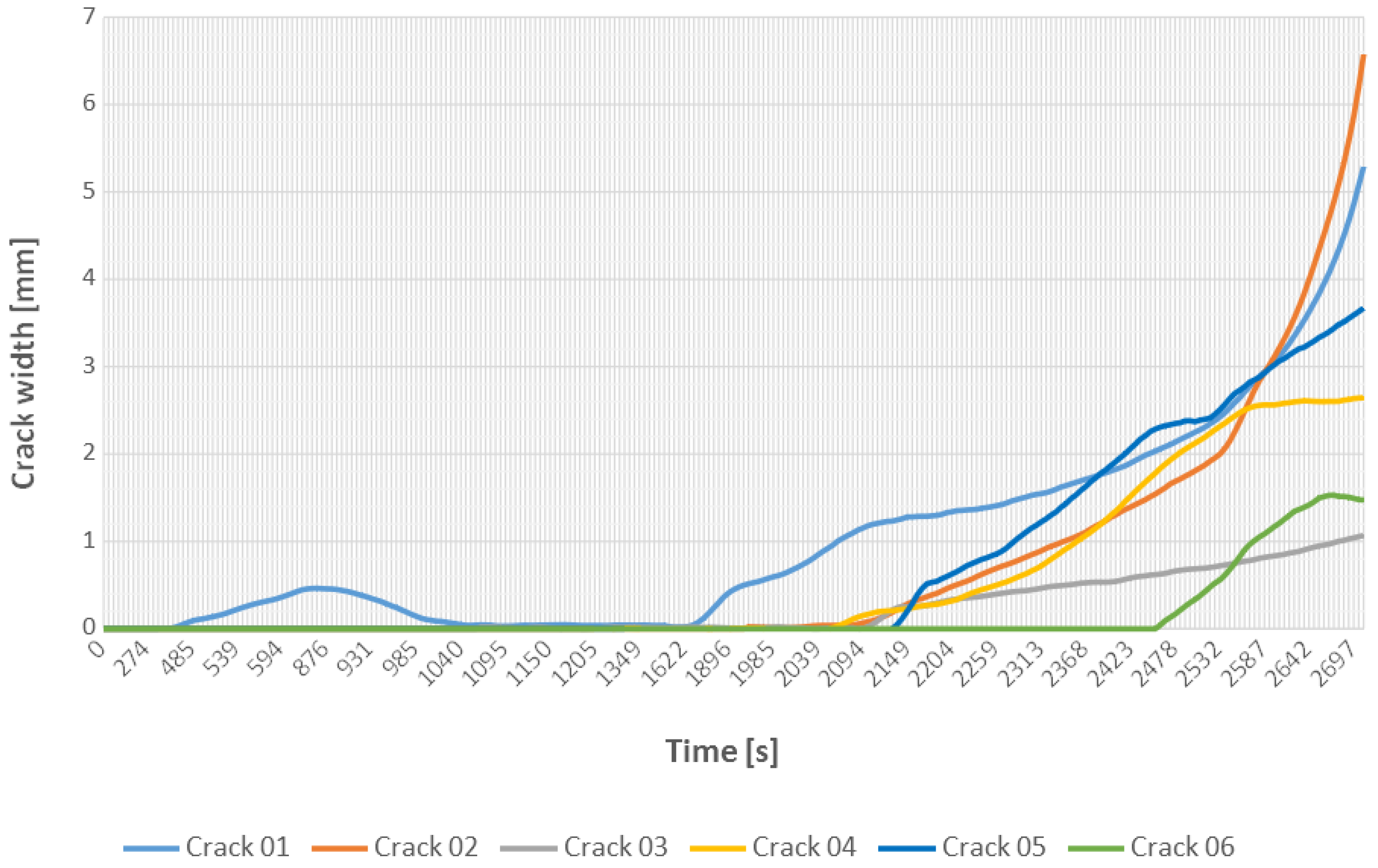 Materials 18 00731 g023