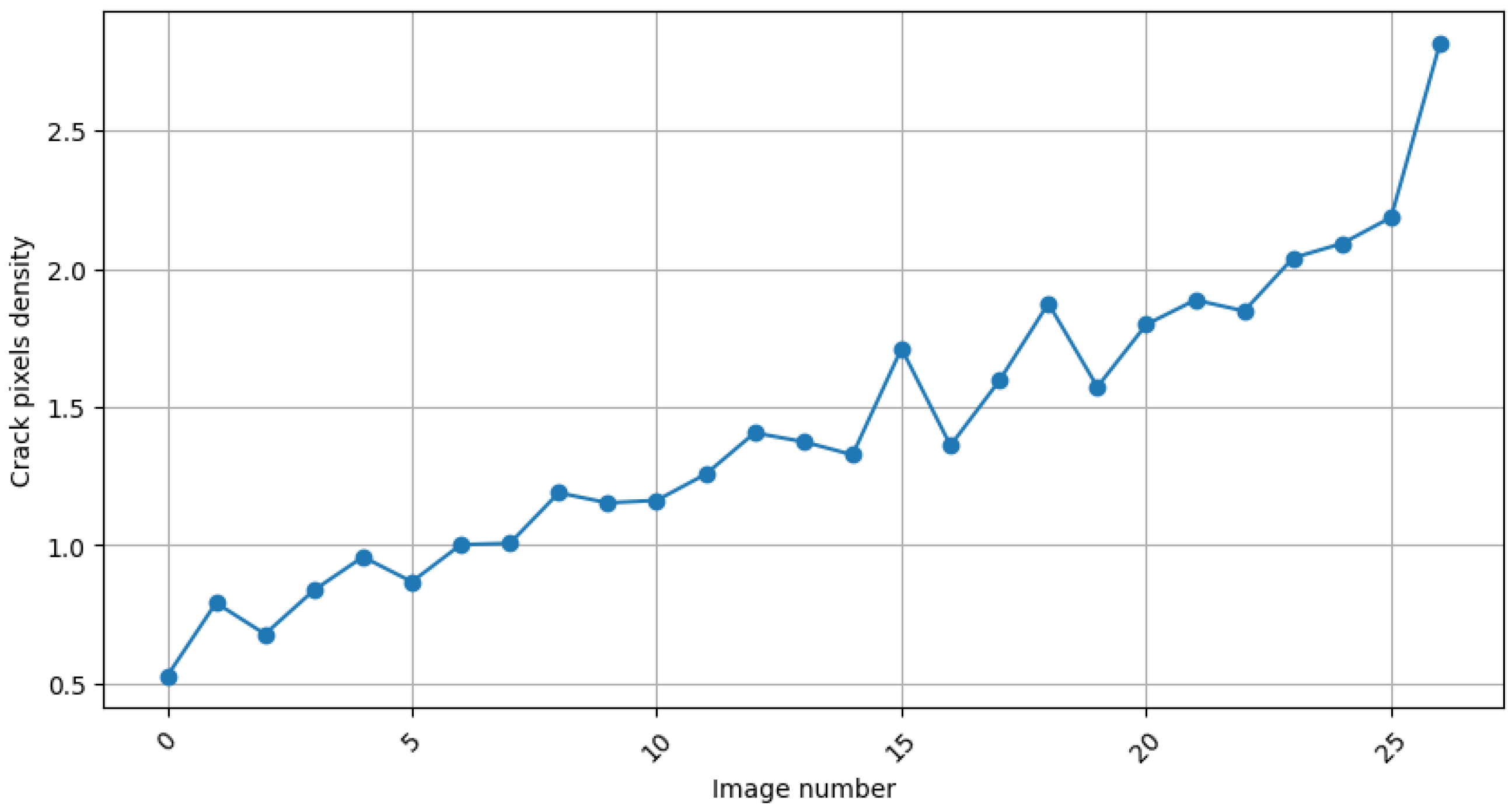 Materials 18 00731 g024