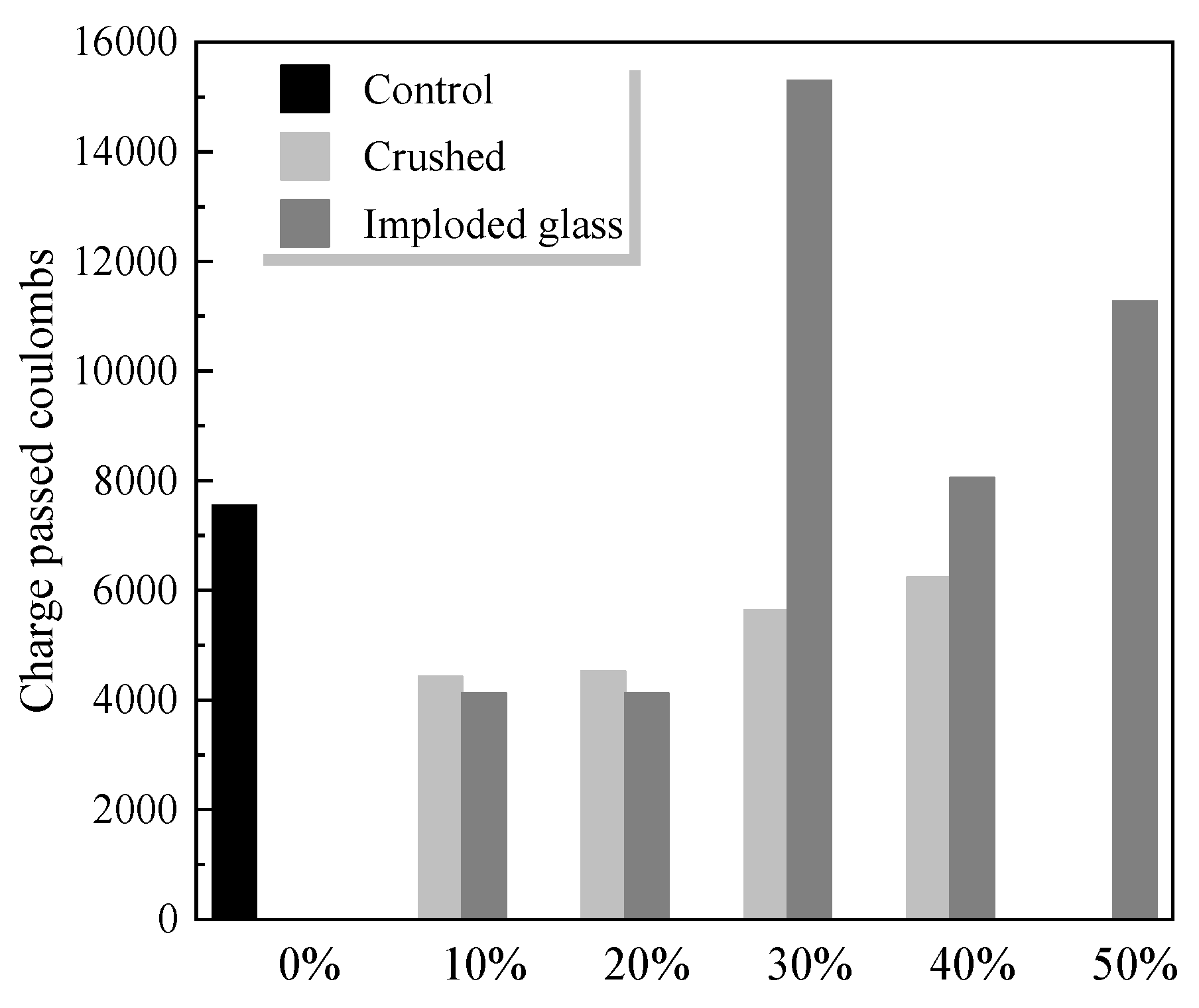 Materials 18 00734 g011