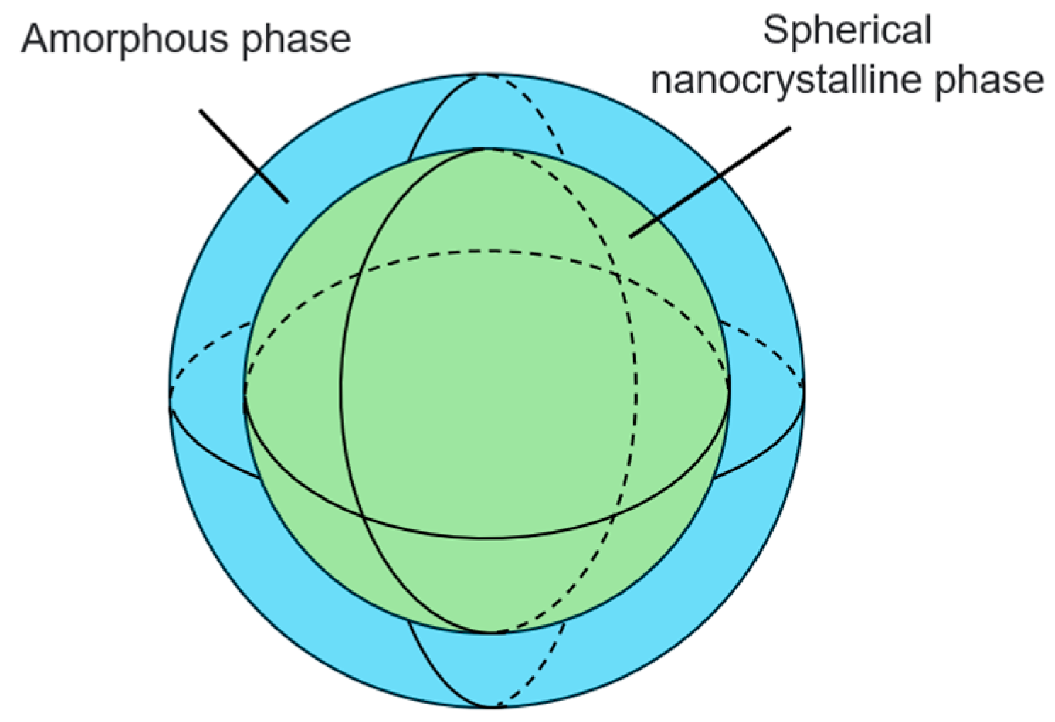 Materials 18 00735 g002