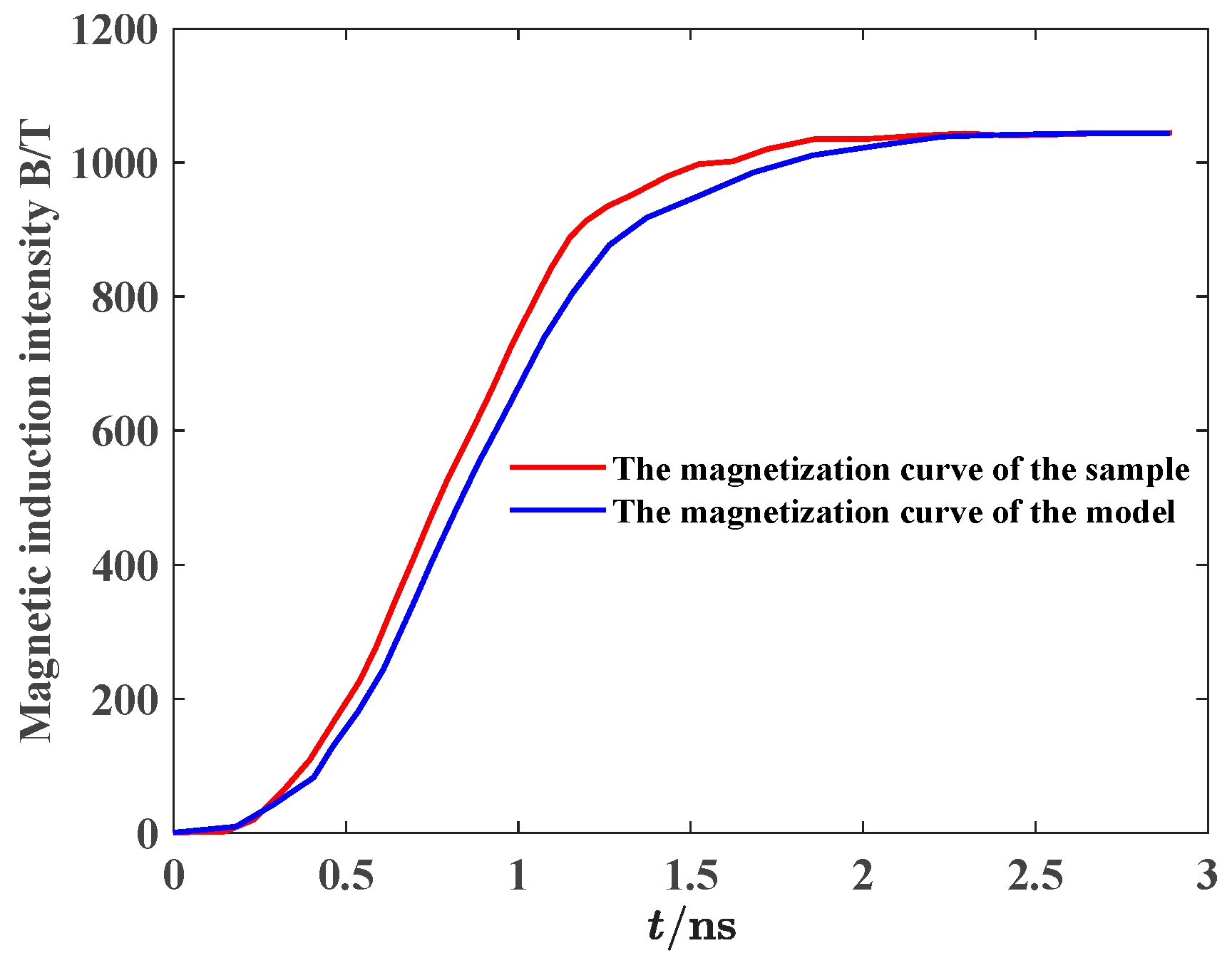 Materials 18 00735 g005