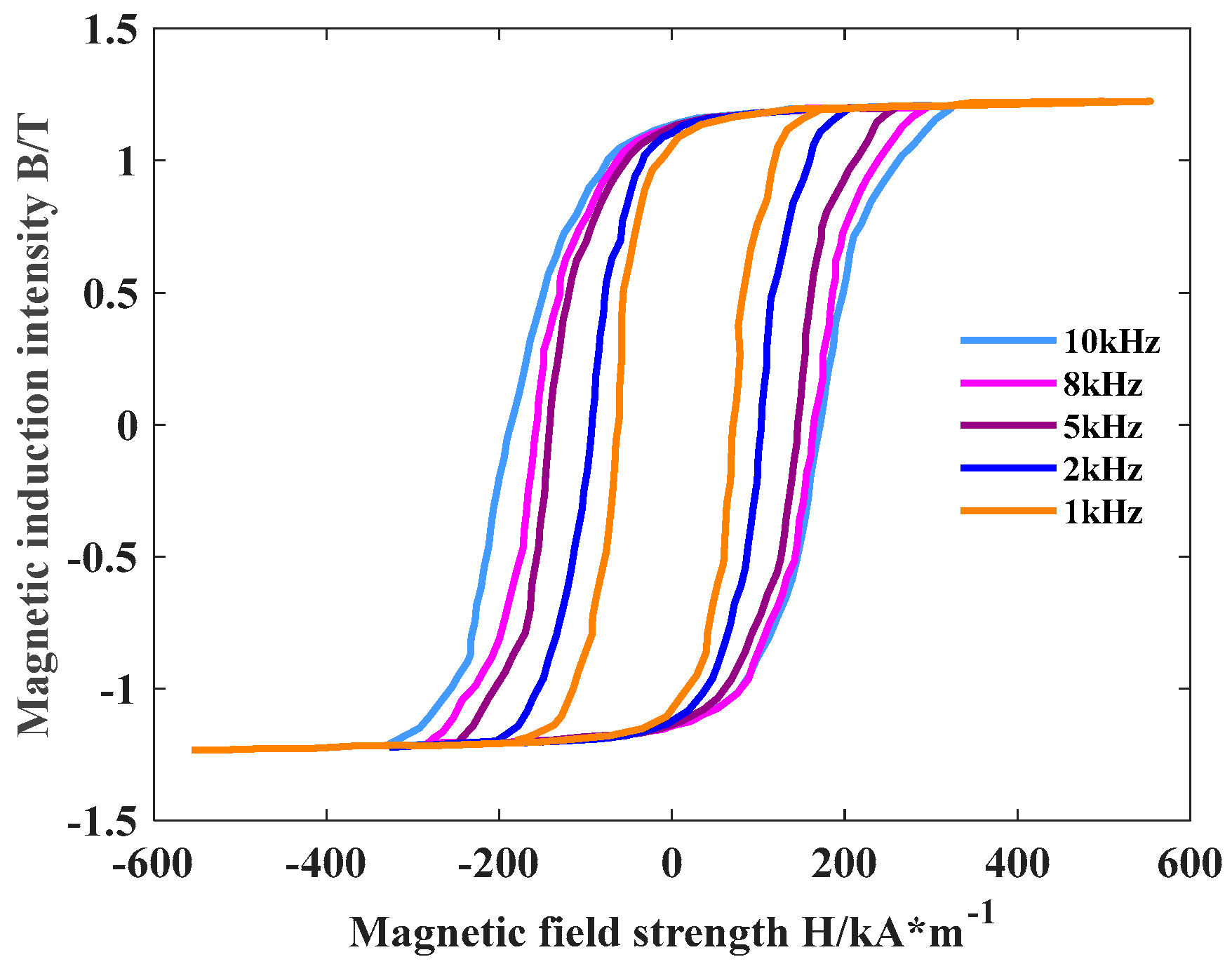 Materials 18 00735 g006