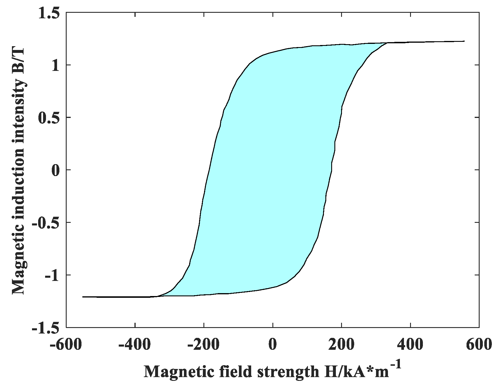 Materials 18 00735 g007