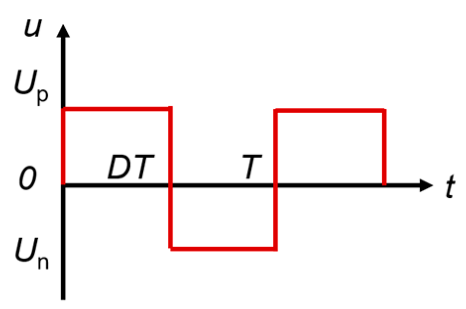 Materials 18 00735 g008