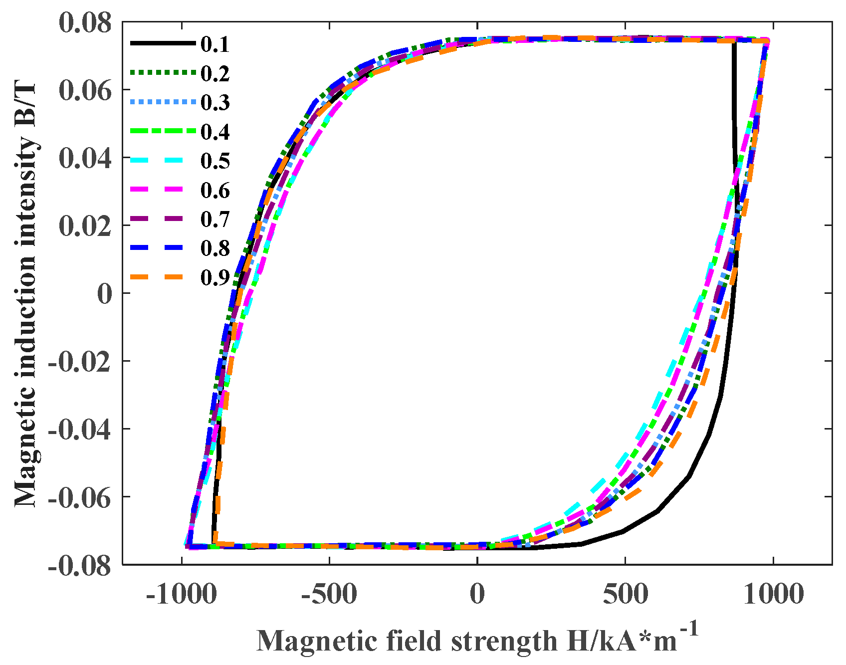 Materials 18 00735 g009