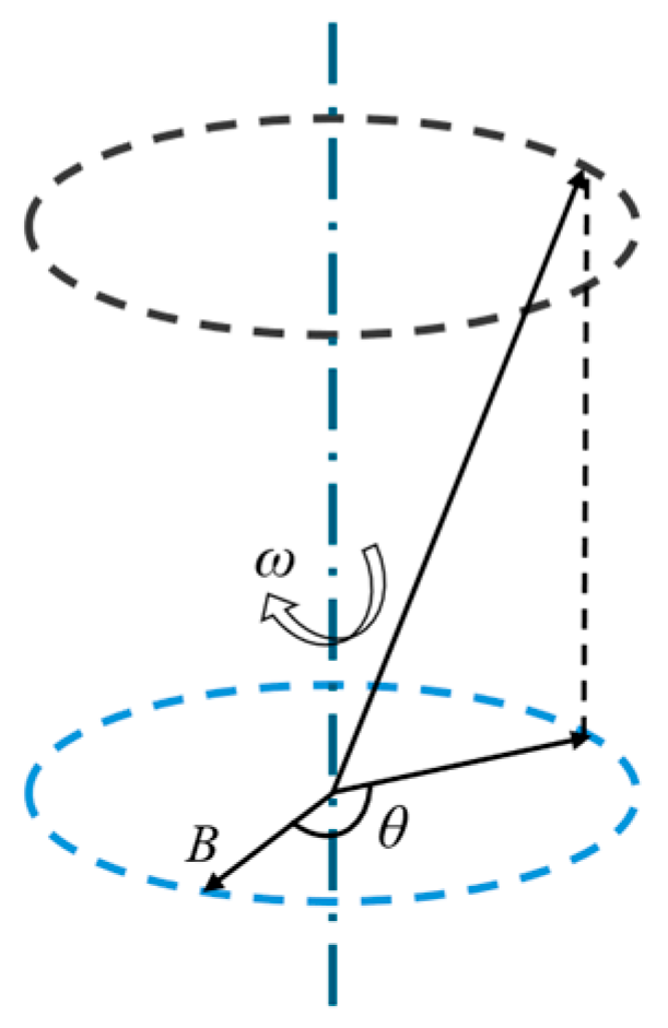 Materials 18 00735 g011