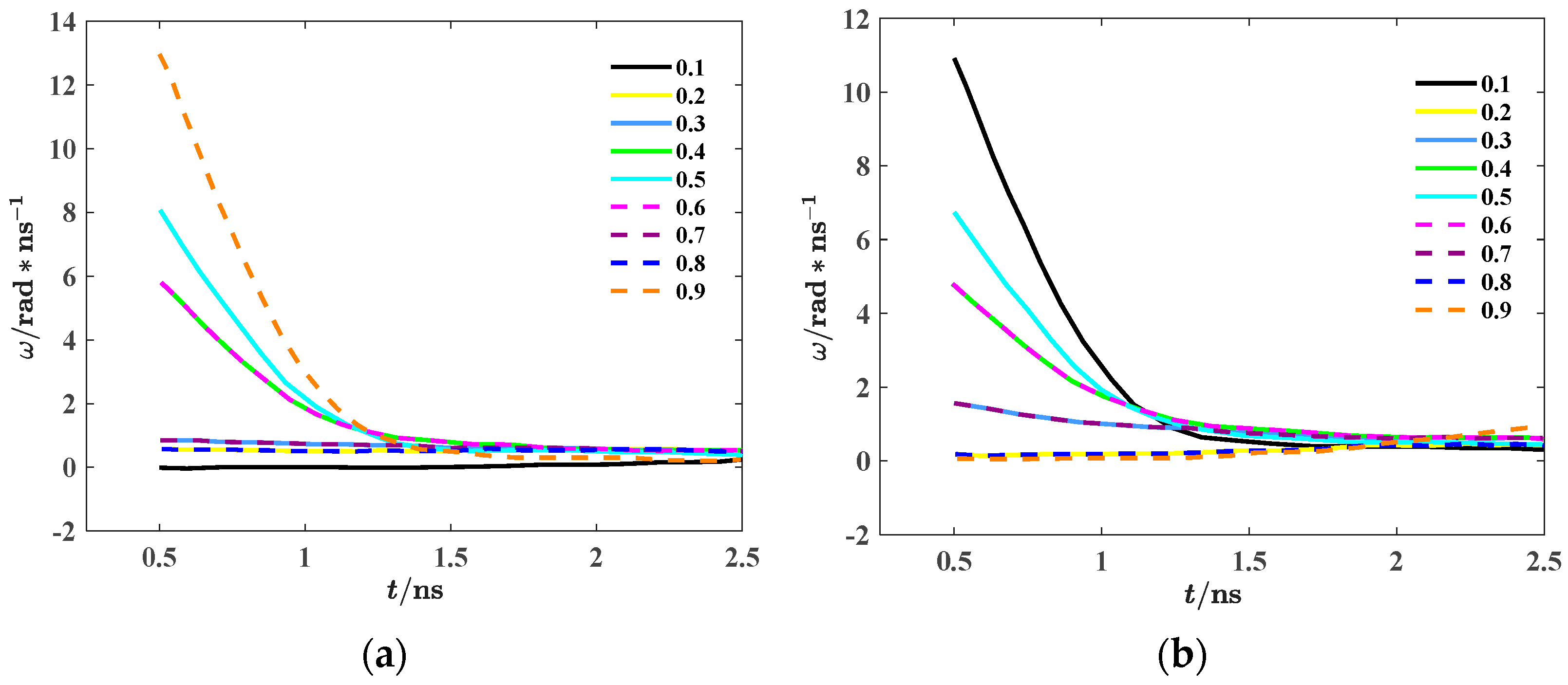 Materials 18 00735 g012