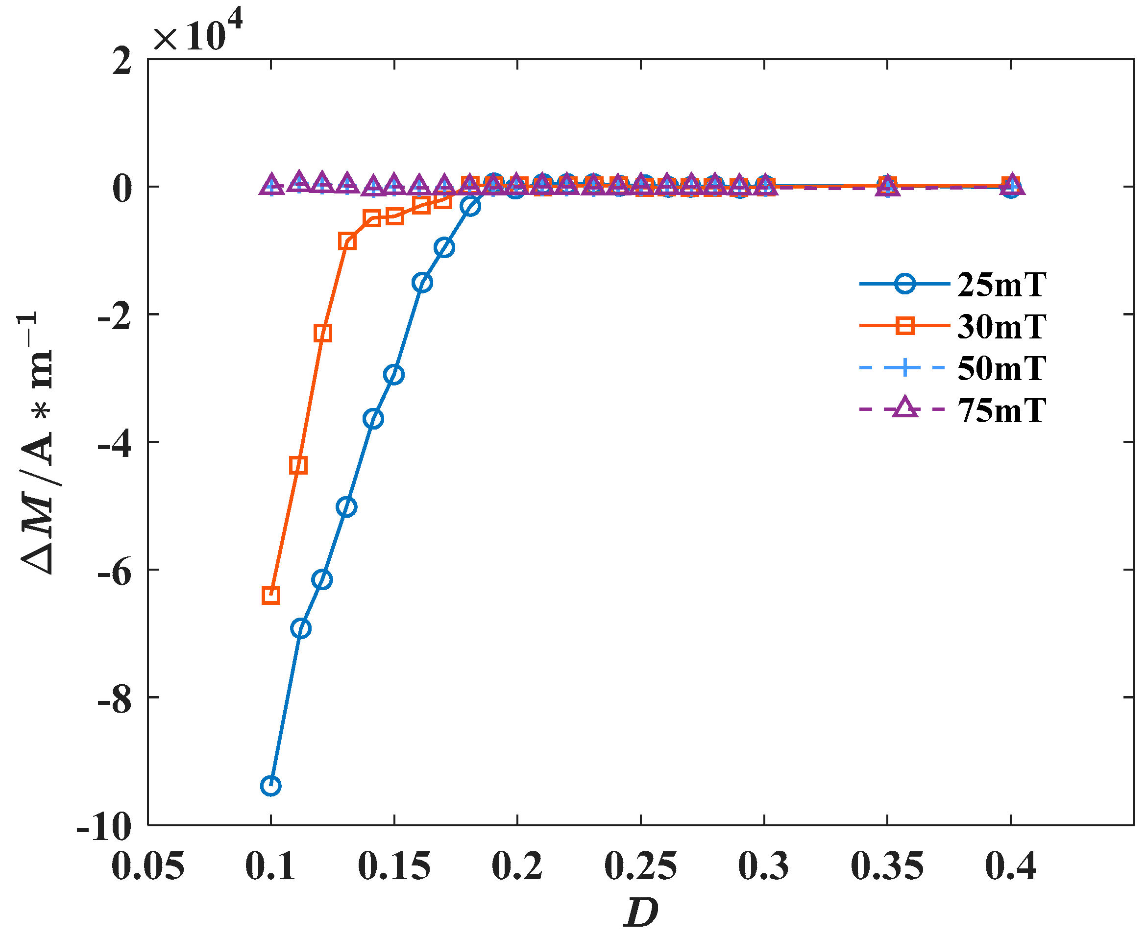 Materials 18 00735 g013