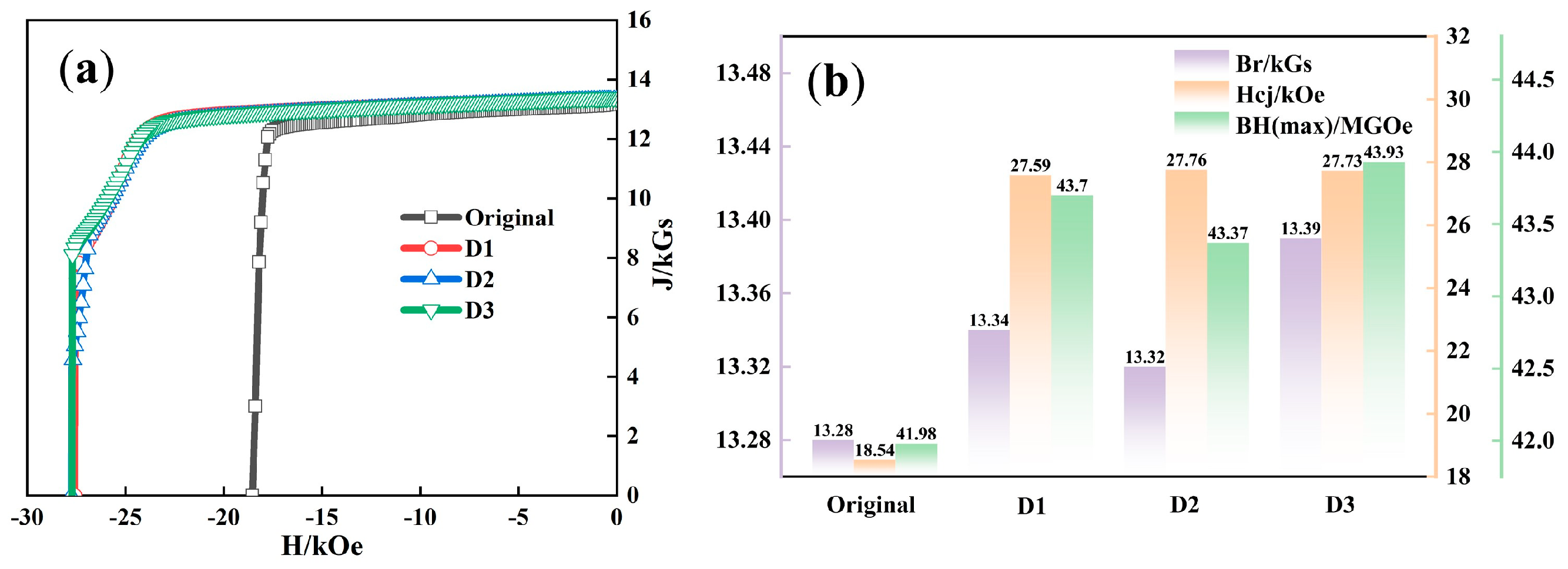 Materials 18 00736 g001