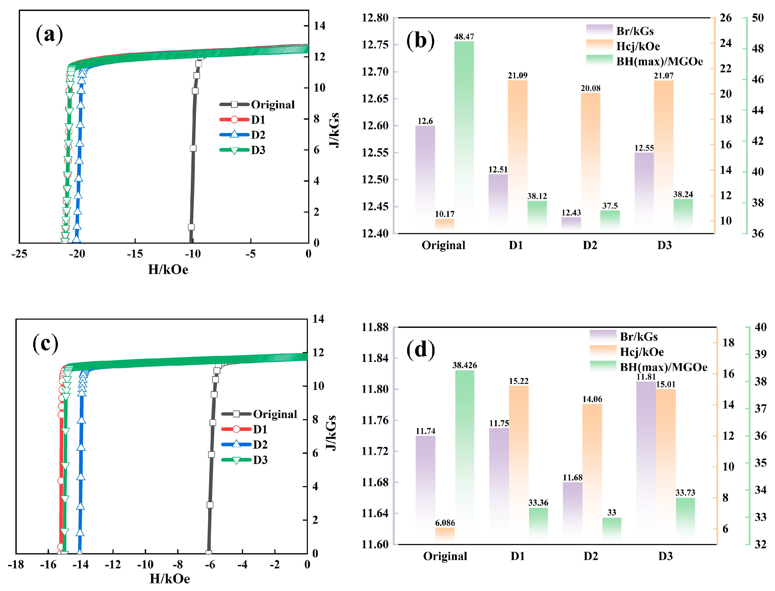 Materials 18 00736 g002