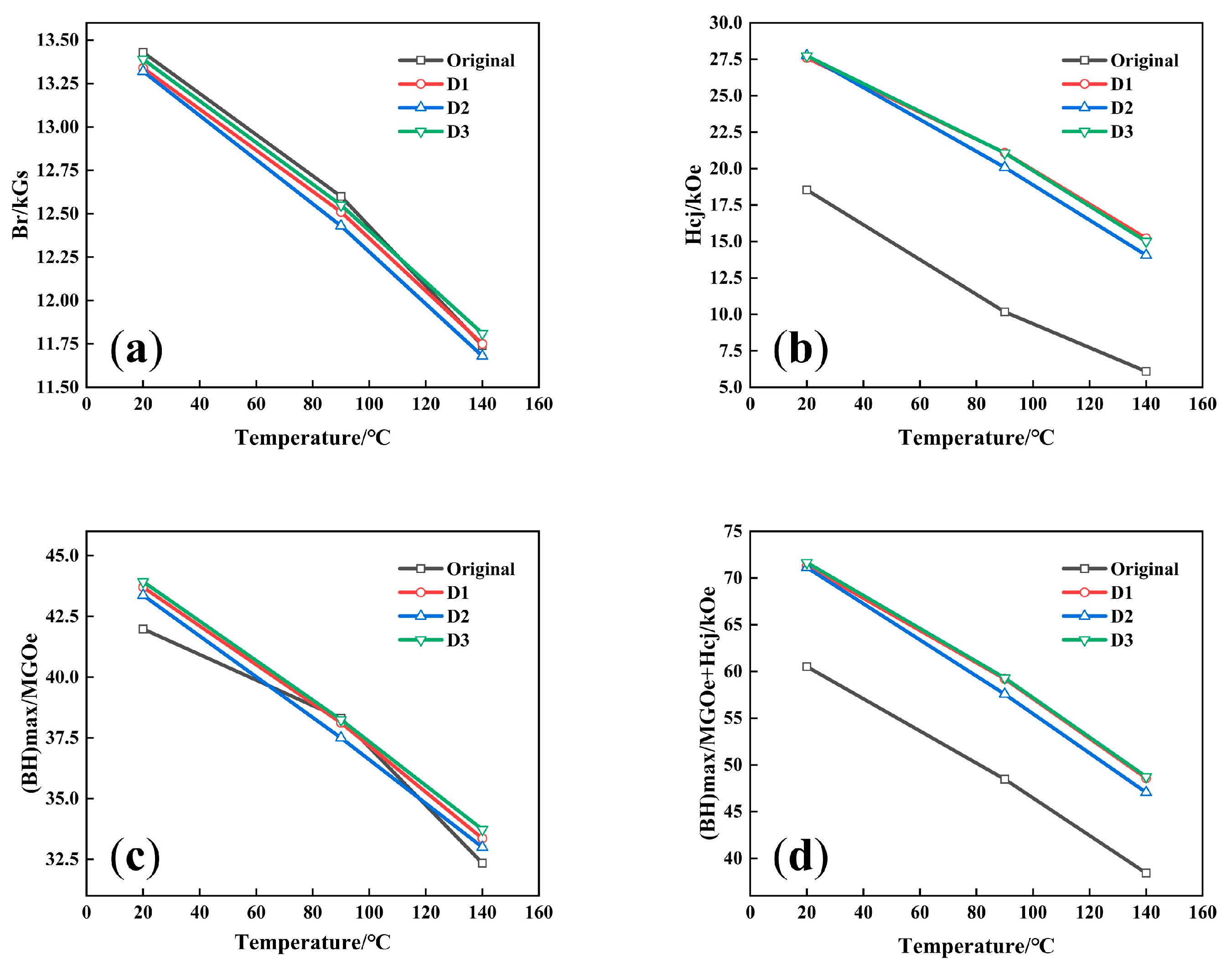 Materials 18 00736 g003