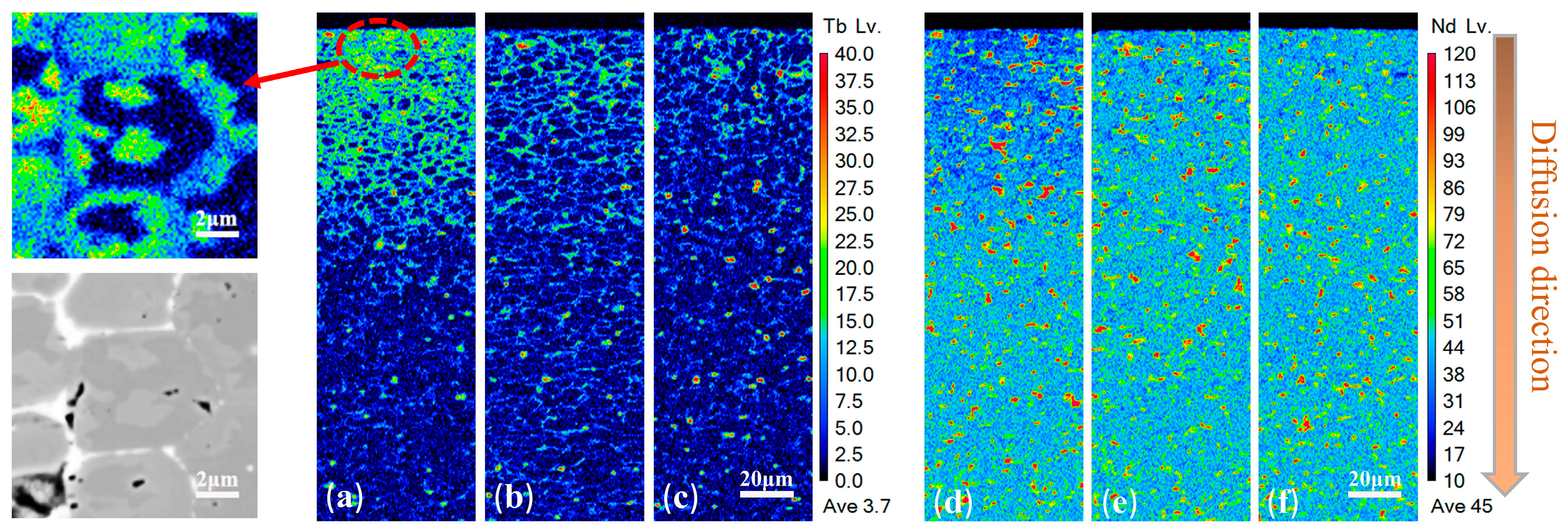 Materials 18 00736 g005