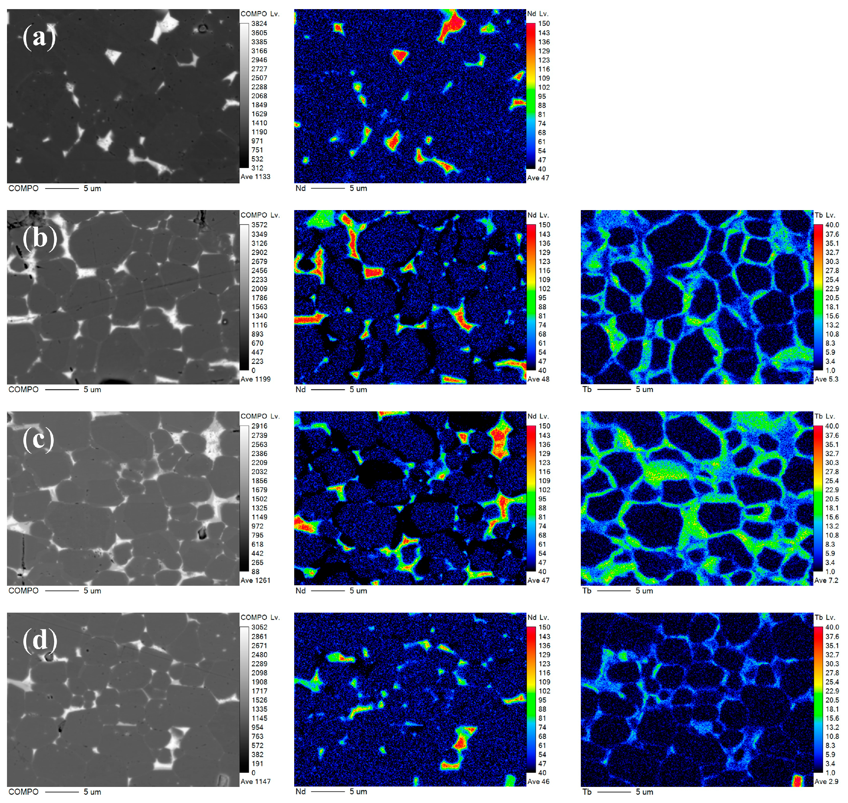 Materials 18 00736 g007