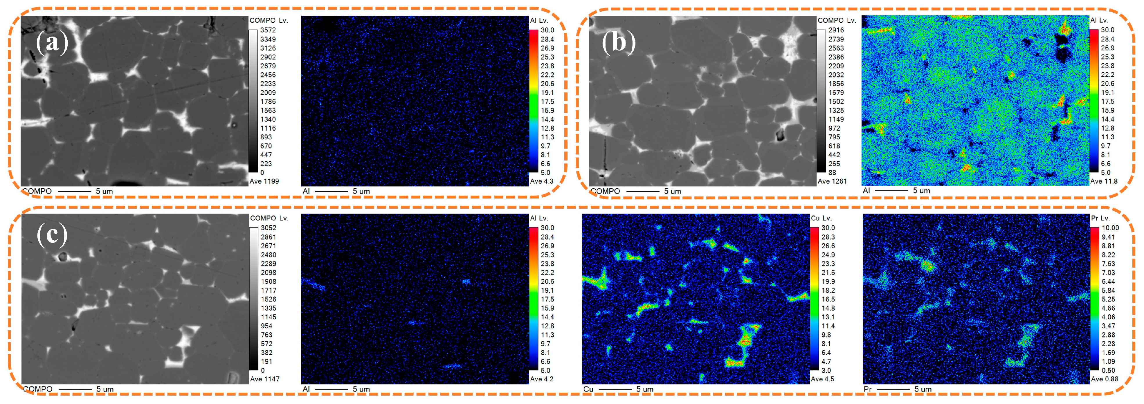Materials 18 00736 g008