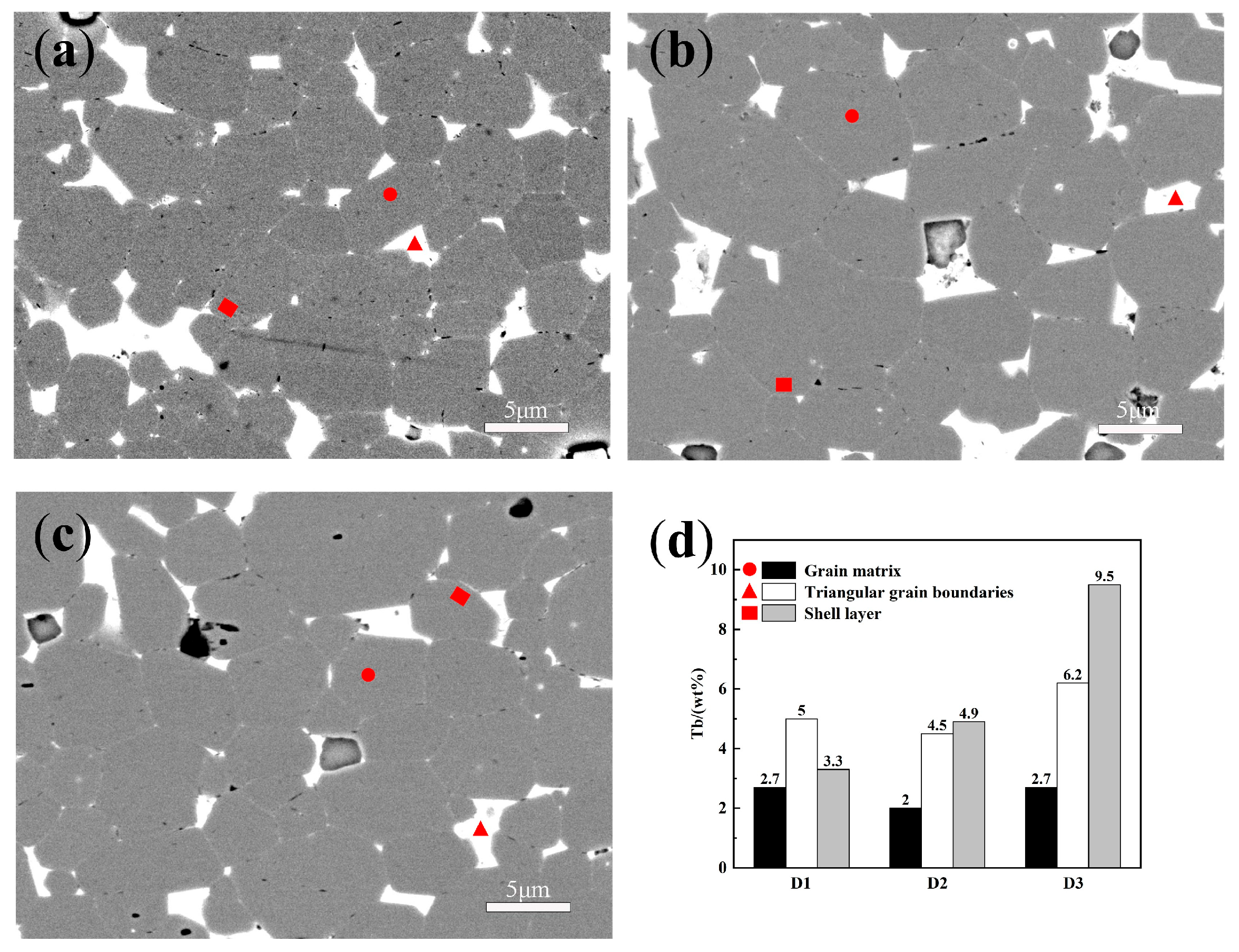 Materials 18 00736 g011