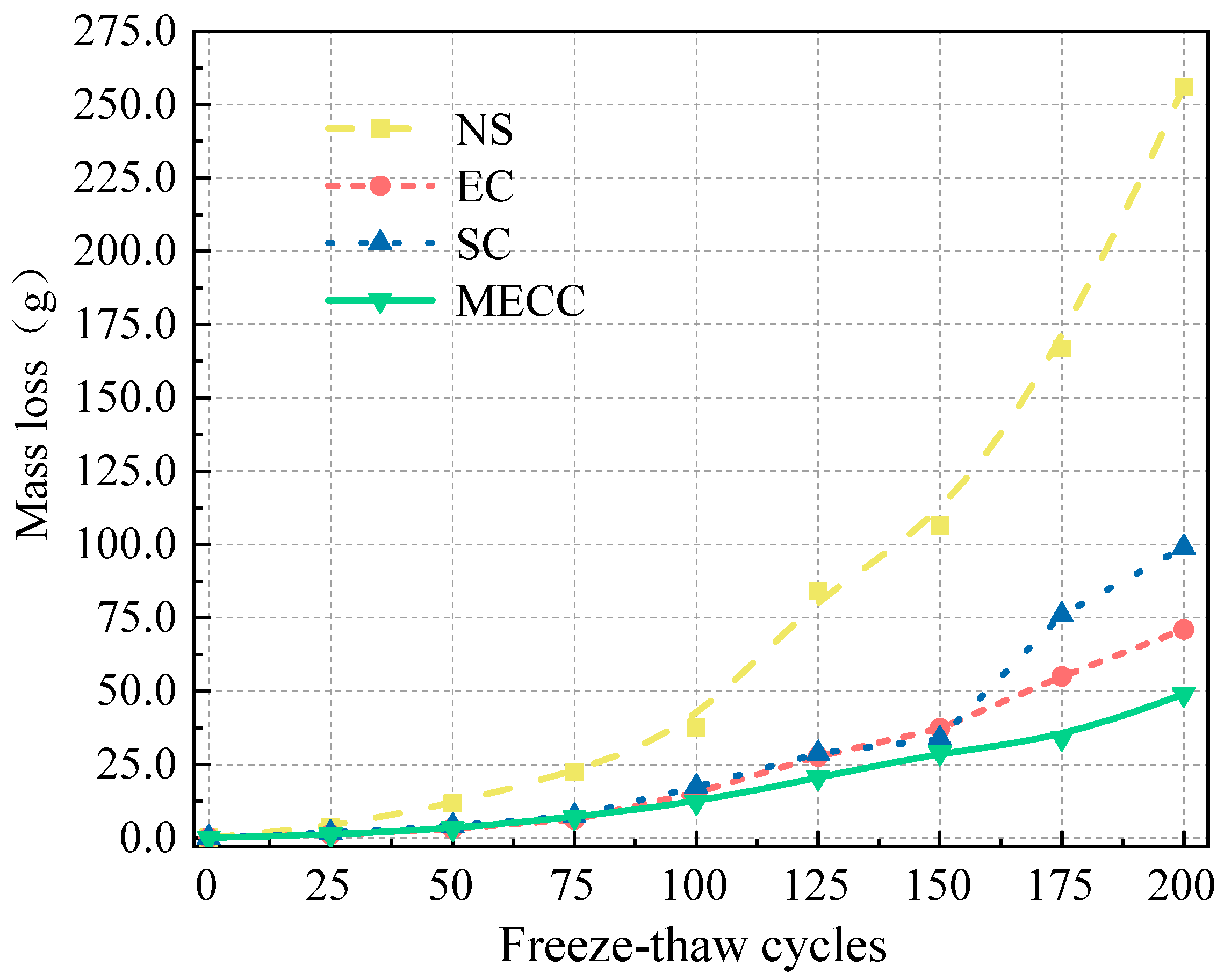 Materials 18 00737 g002