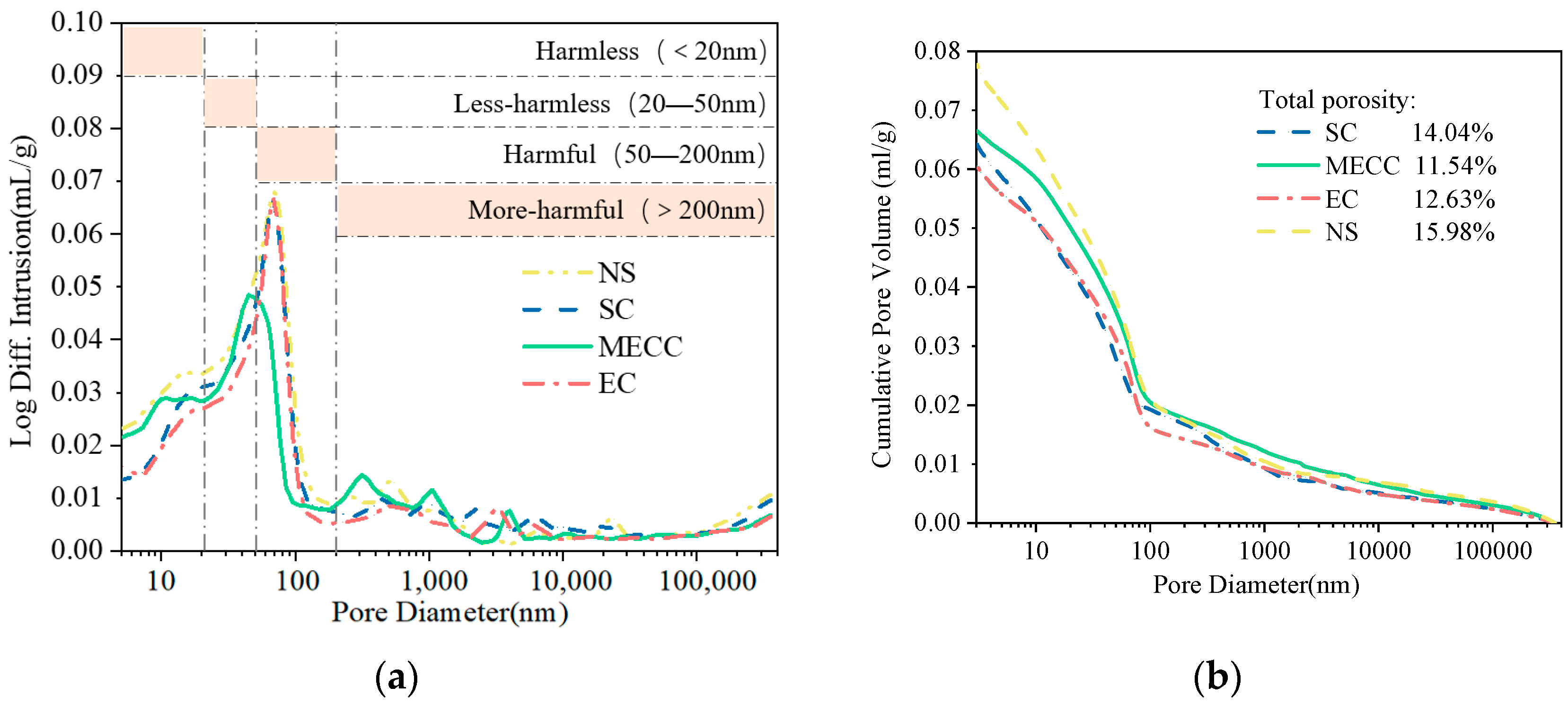 Materials 18 00737 g008