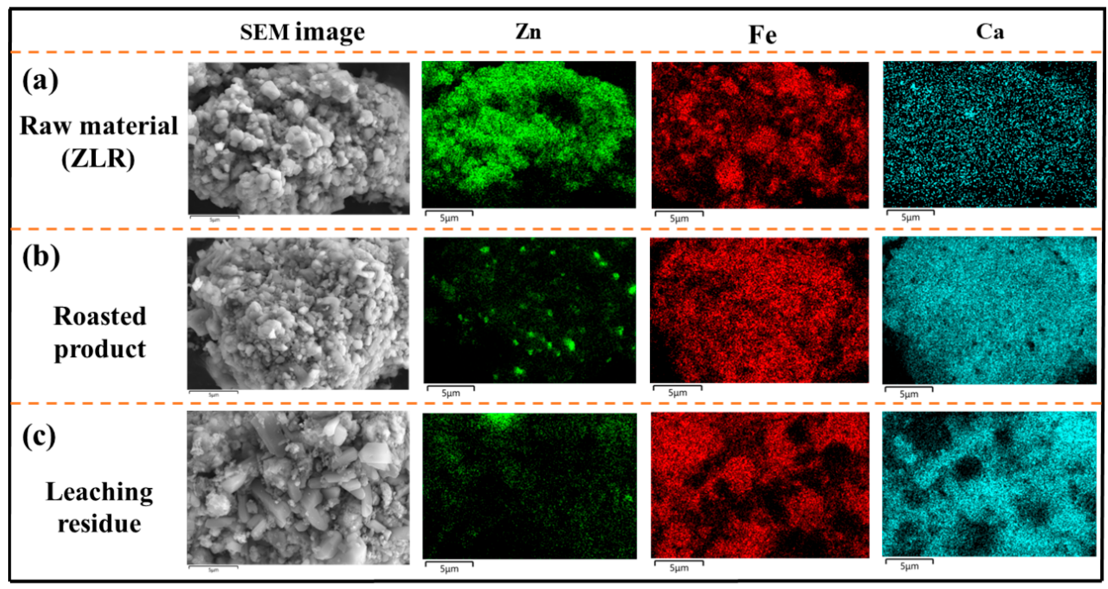 Materials 18 00738 g007