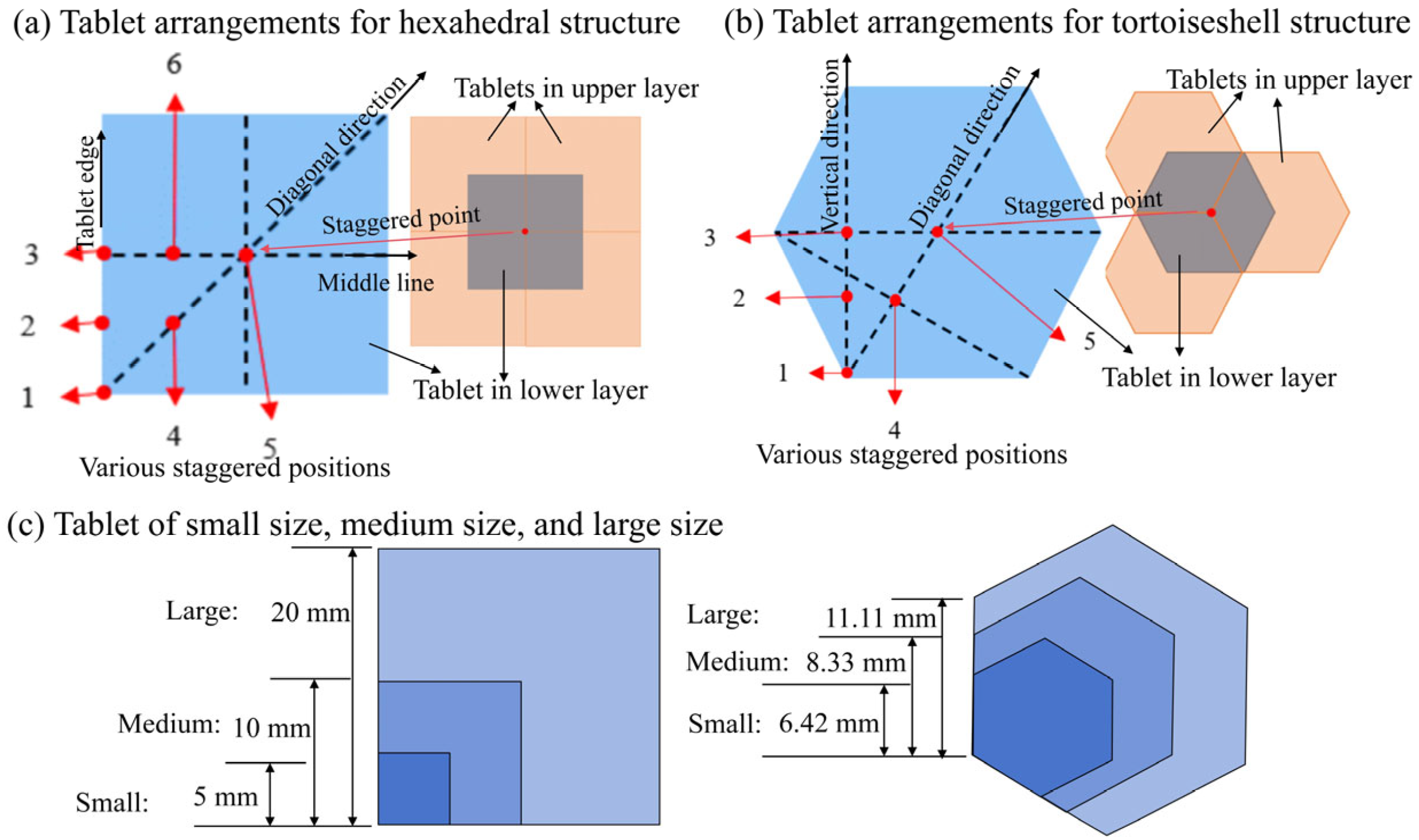 Materials 18 00739 g002