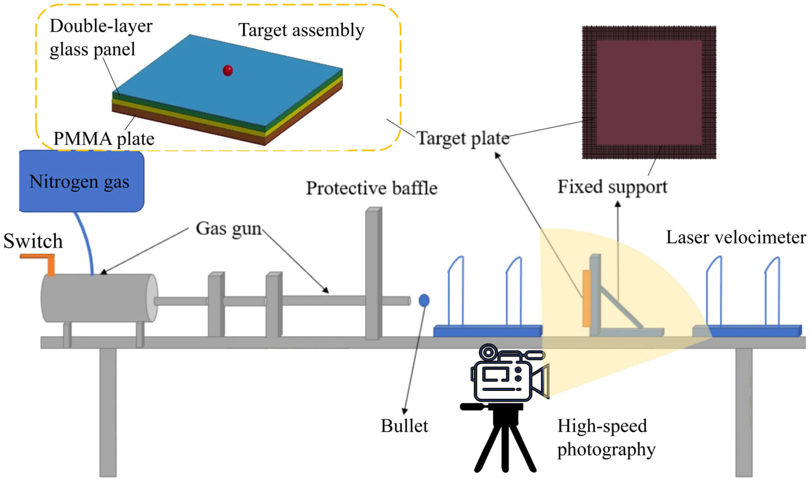 Materials 18 00739 g004