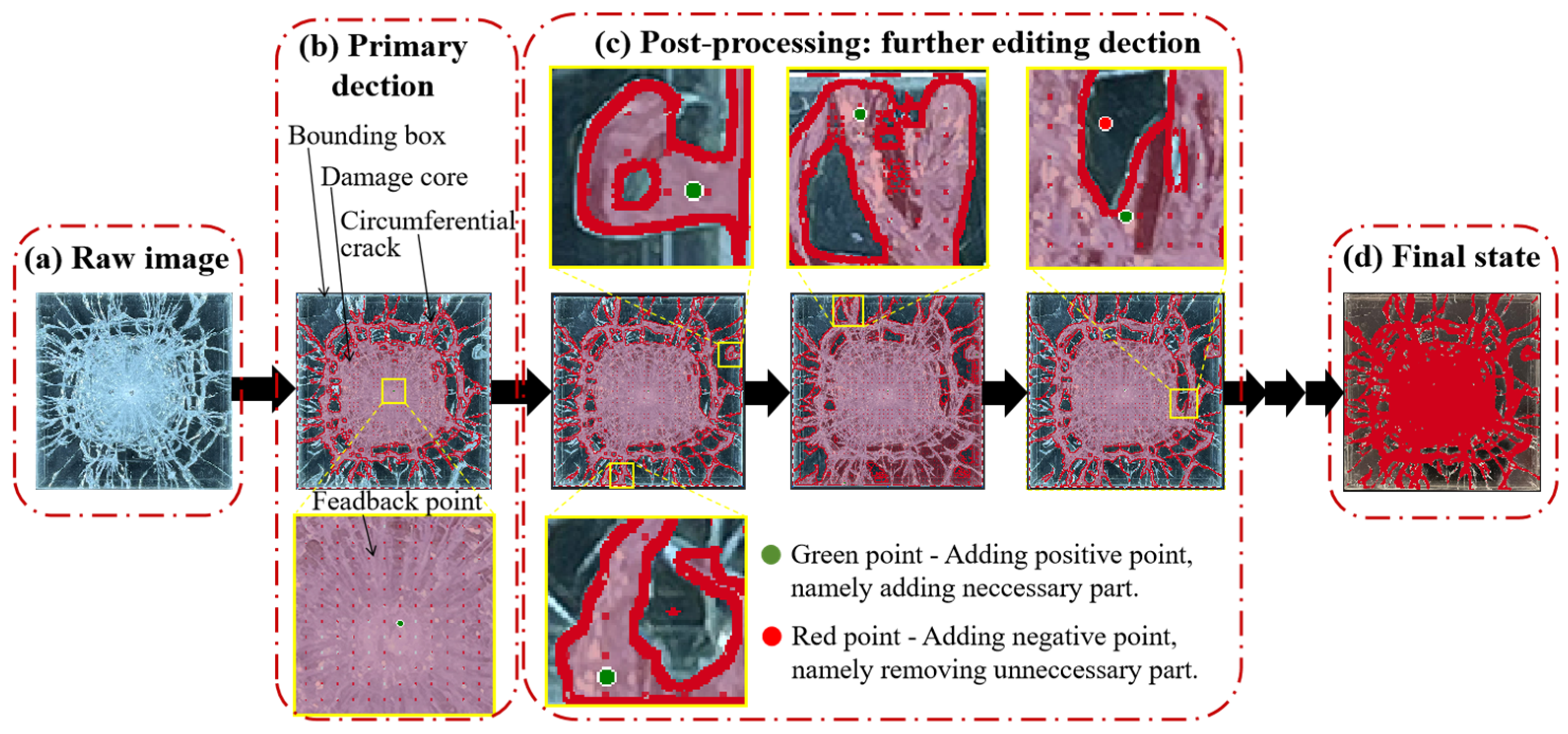Materials 18 00739 g006