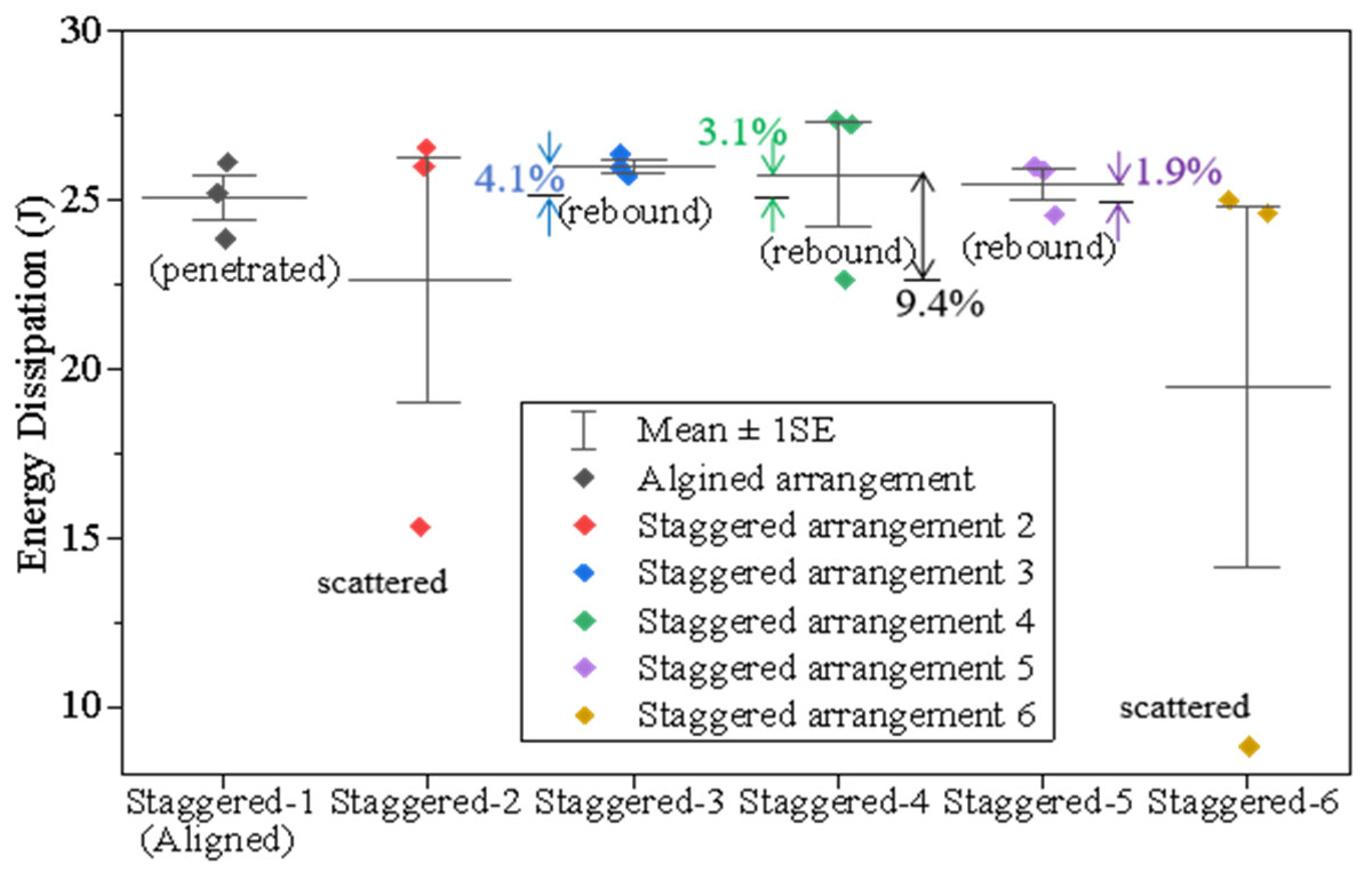 Materials 18 00739 g012