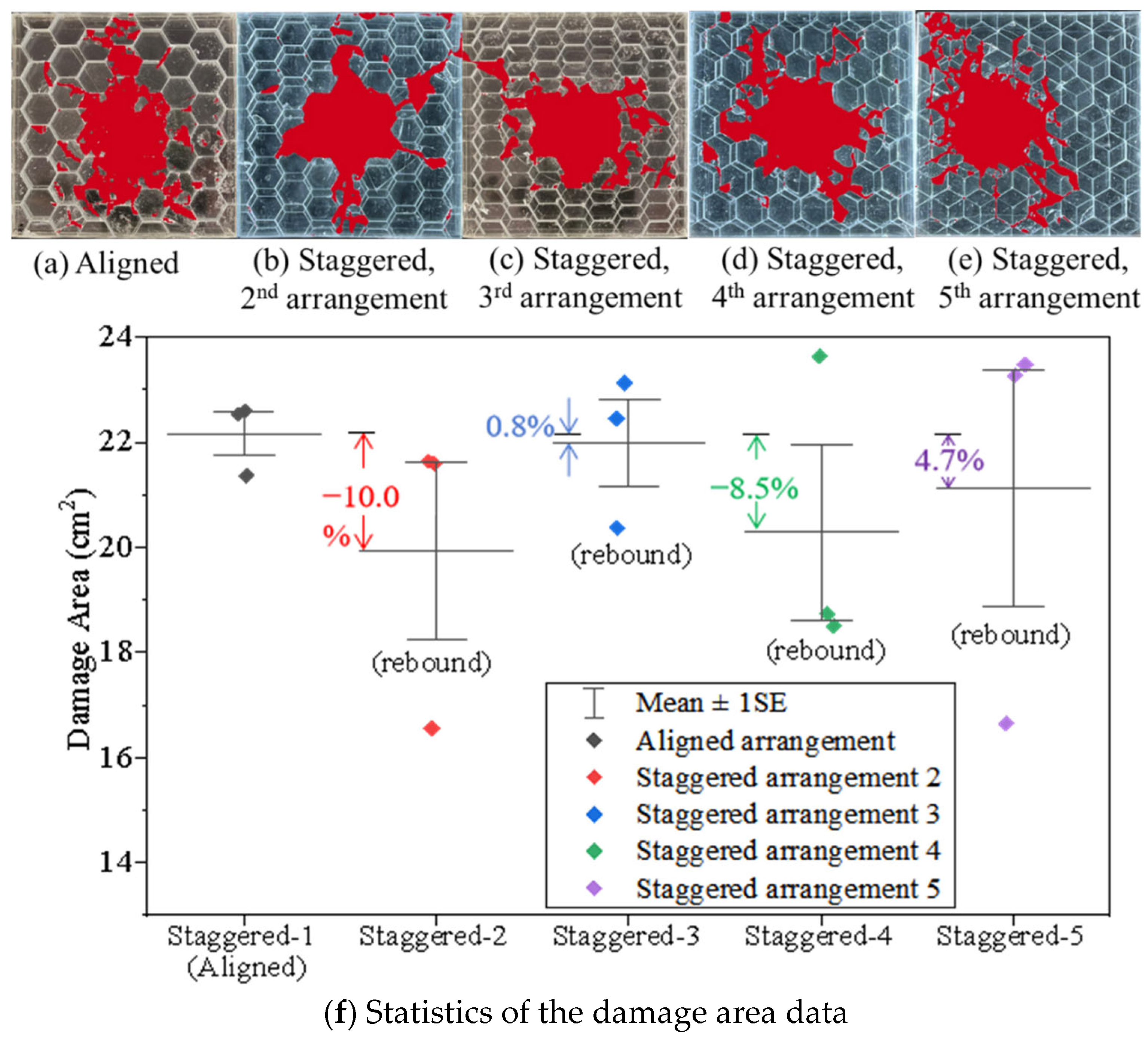Materials 18 00739 g014
