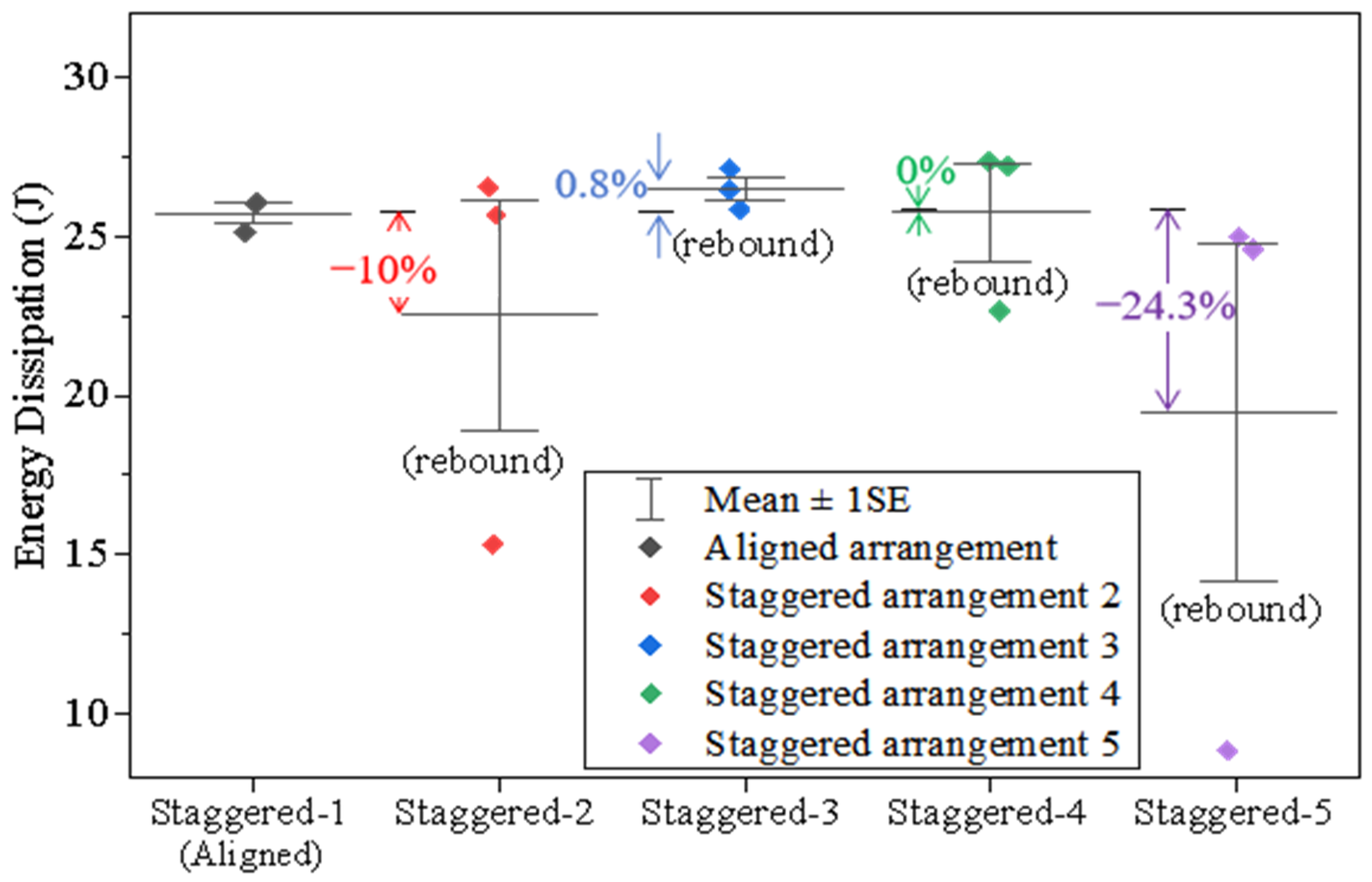 Materials 18 00739 g016