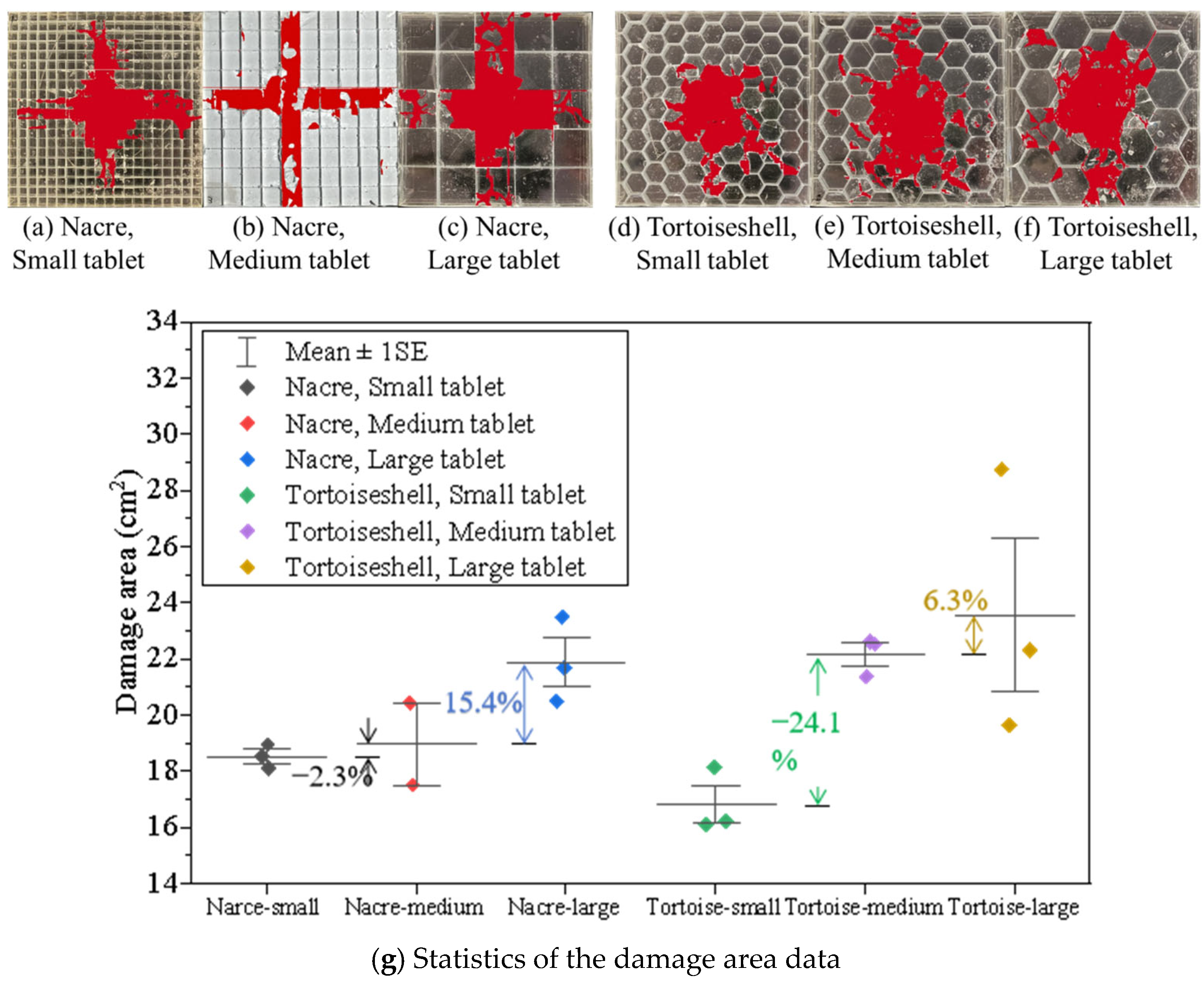 Materials 18 00739 g018