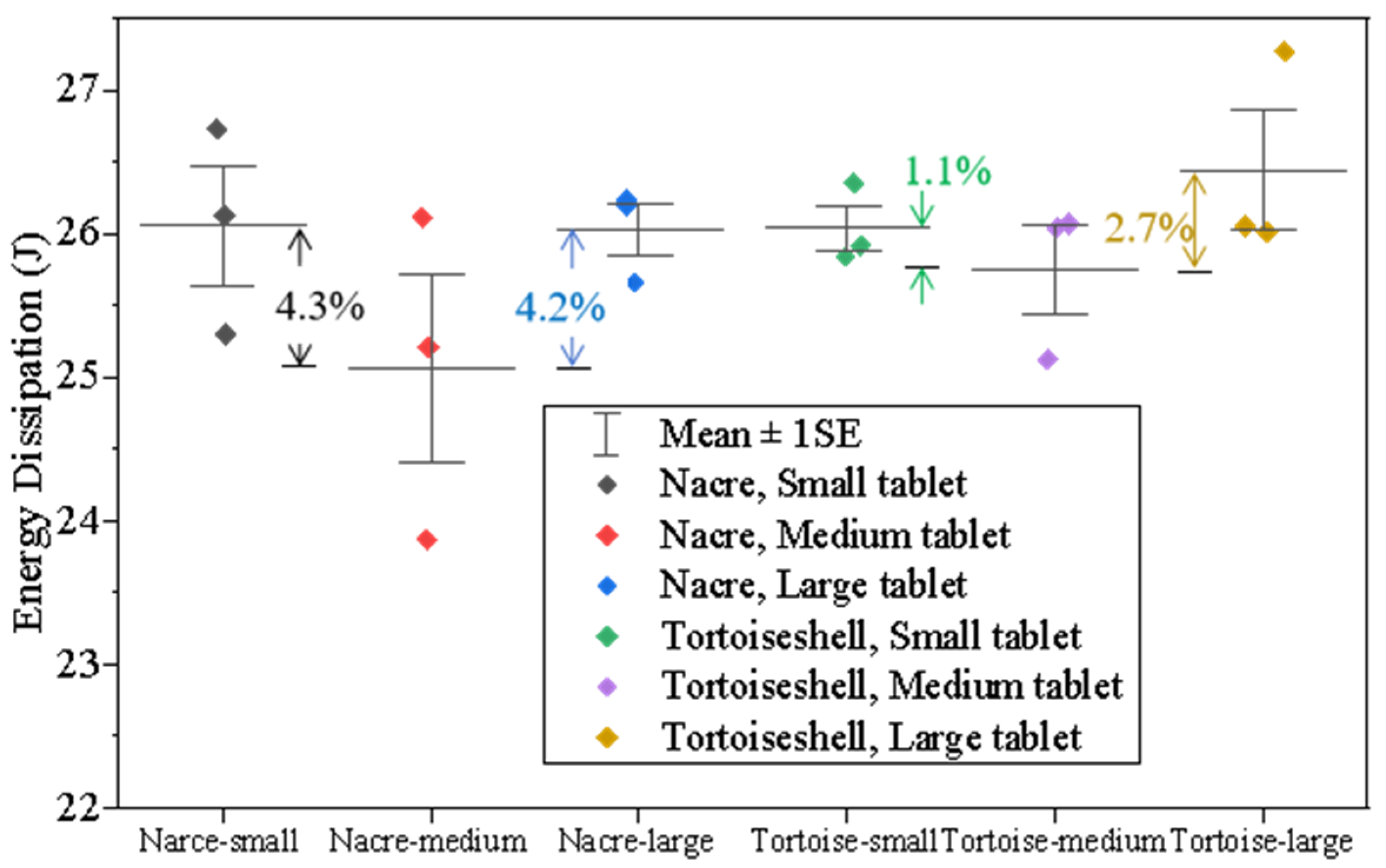Materials 18 00739 g019