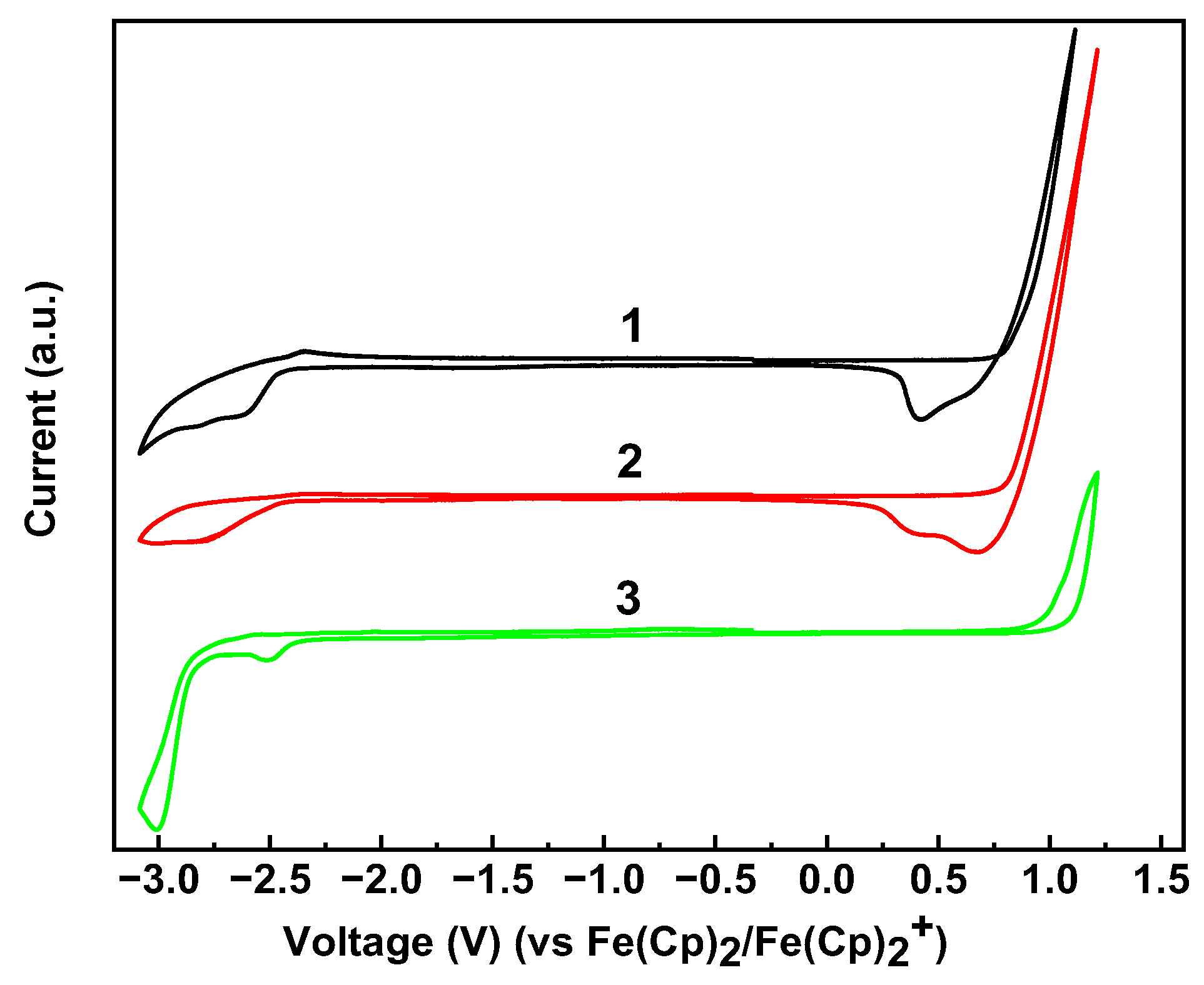 Materials 18 00743 g004