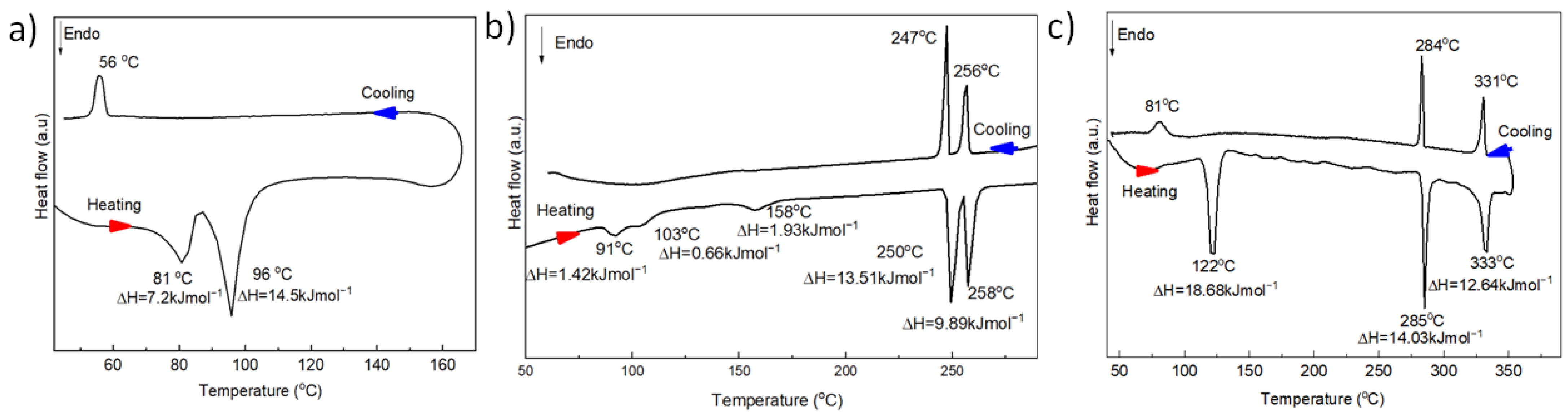 Materials 18 00743 g005
