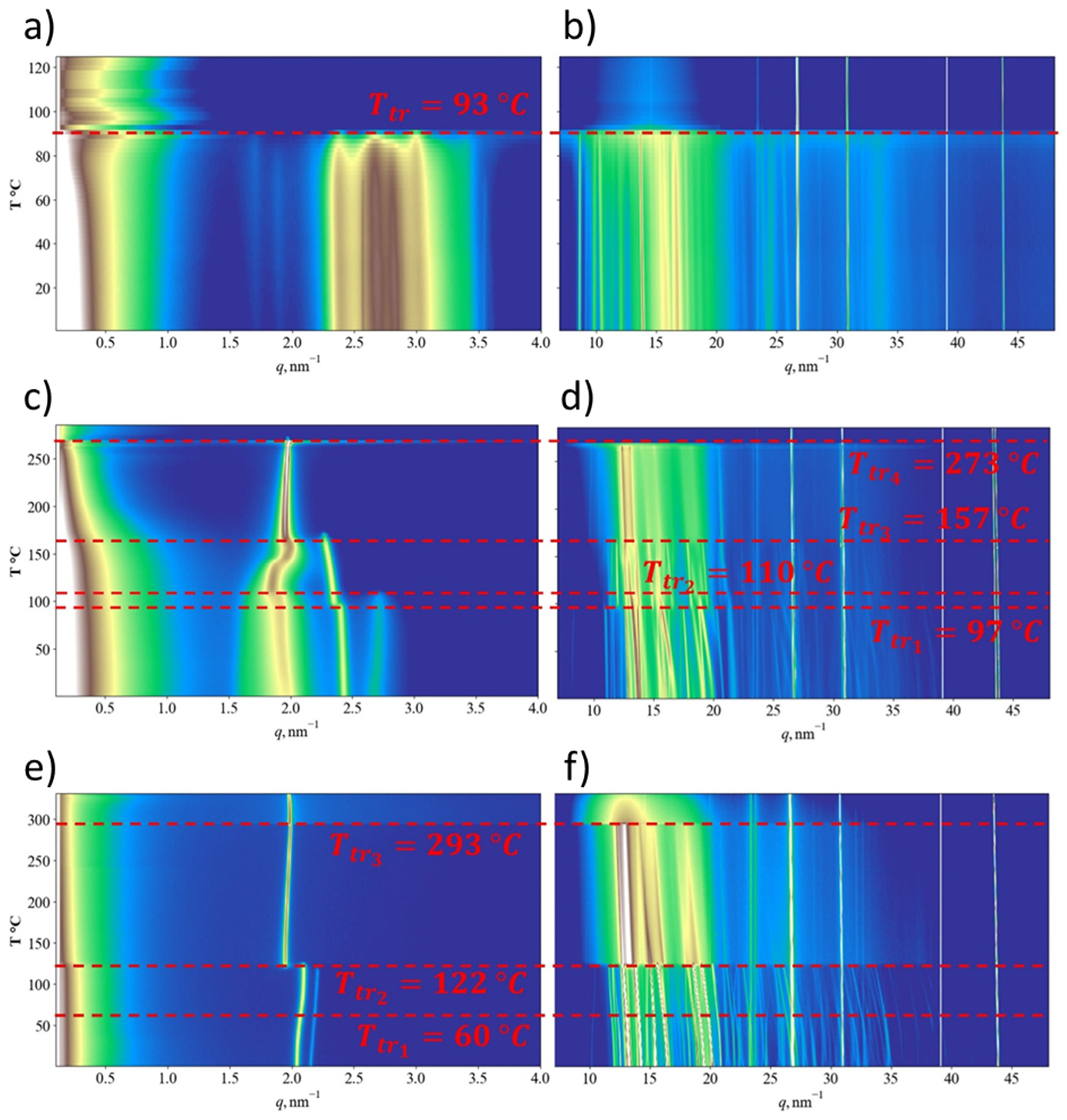 Materials 18 00743 g006