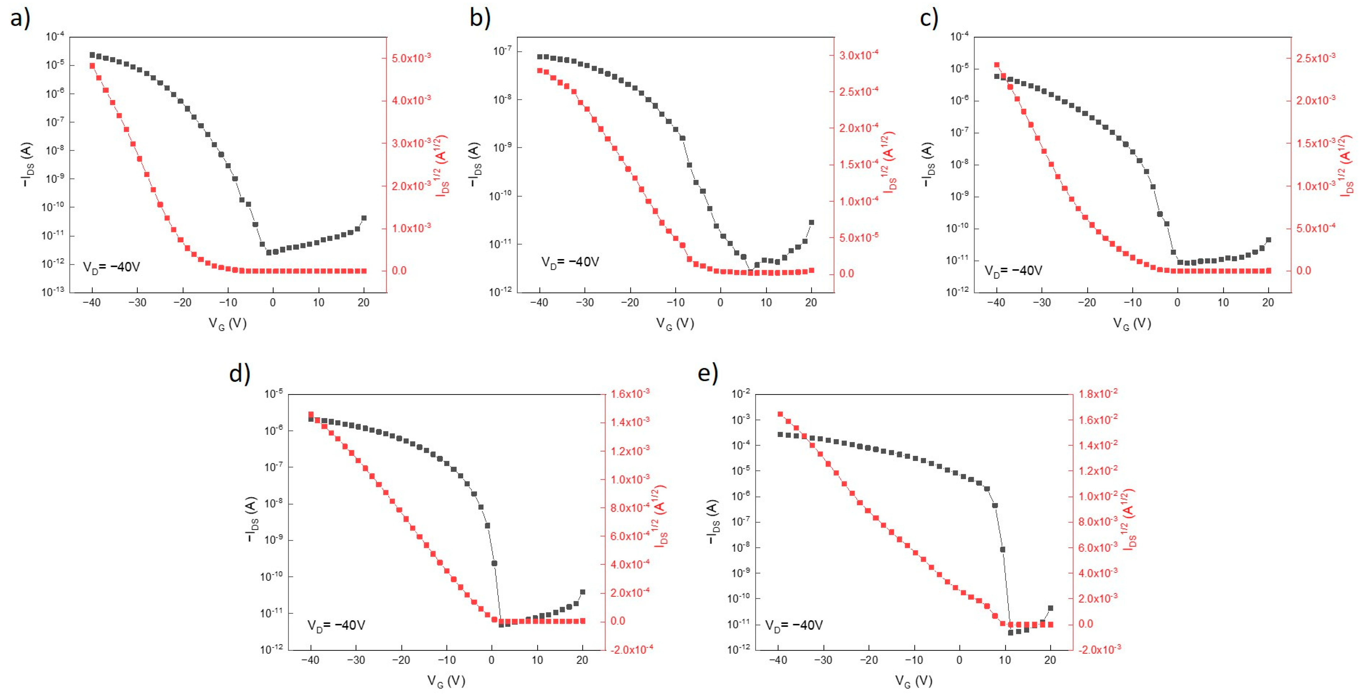 Materials 18 00743 g007