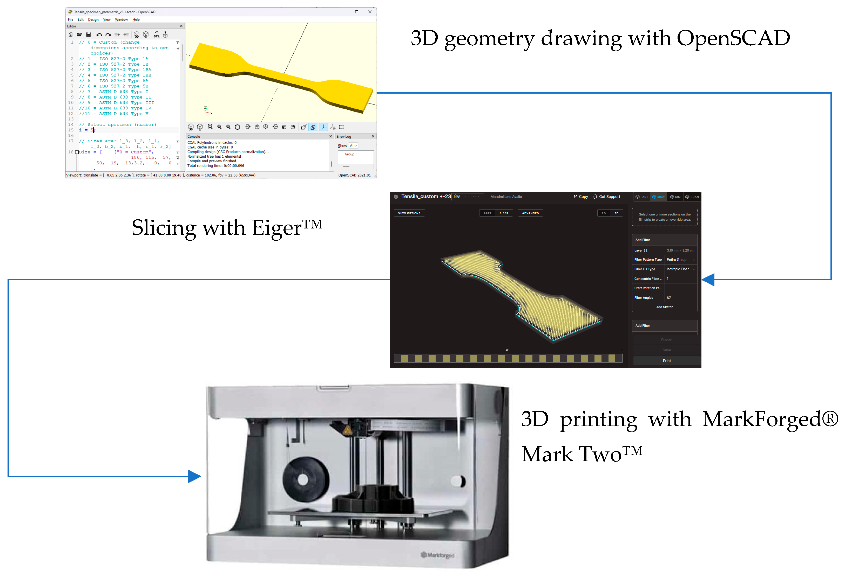 Materials 18 00745 g001