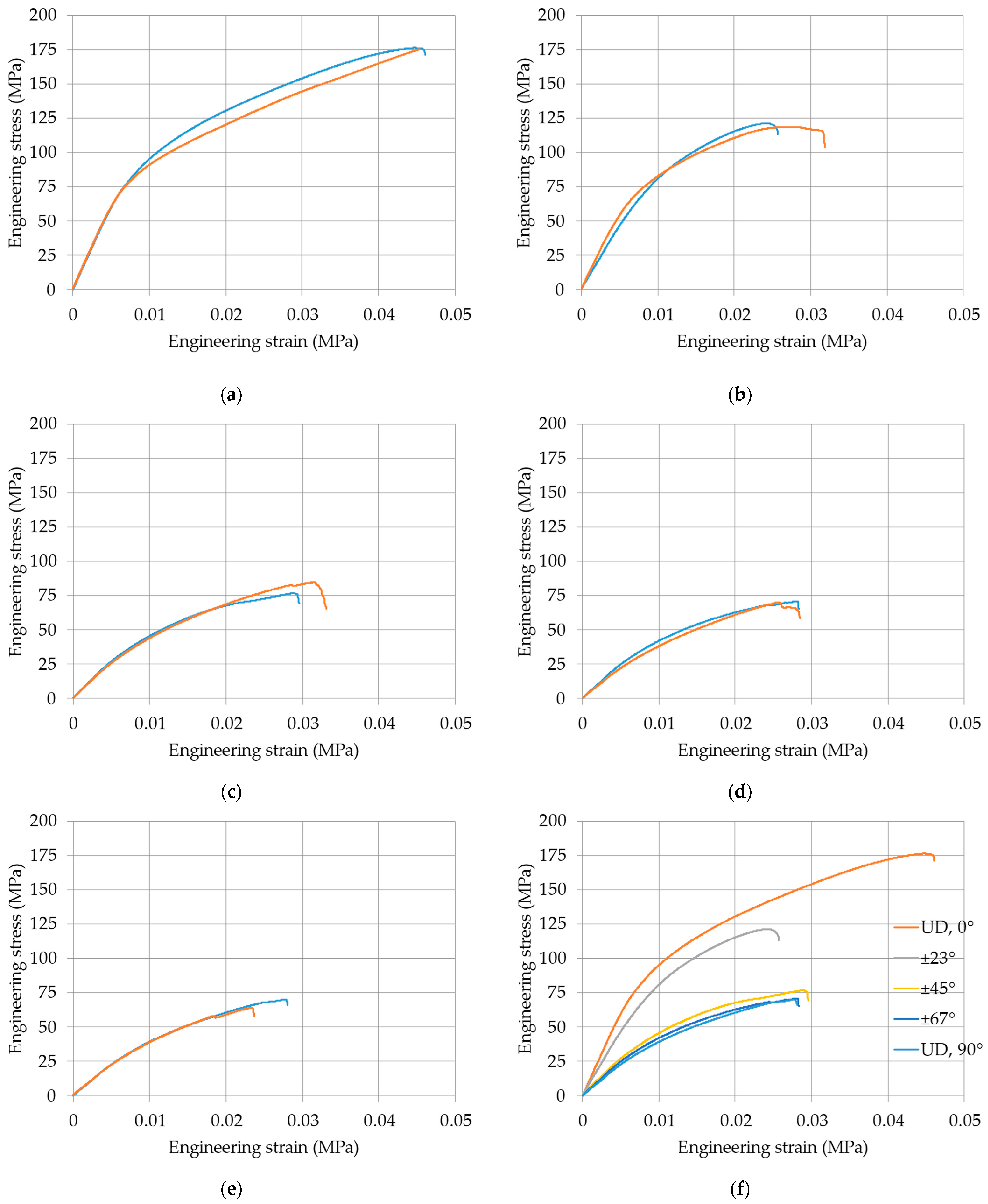 Materials 18 00745 g004