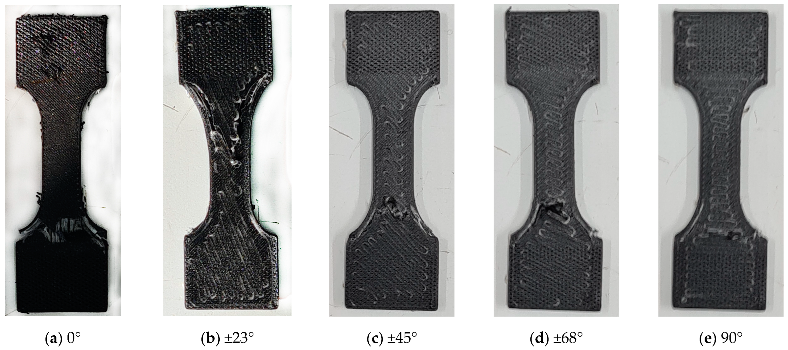 Materials 18 00745 g005