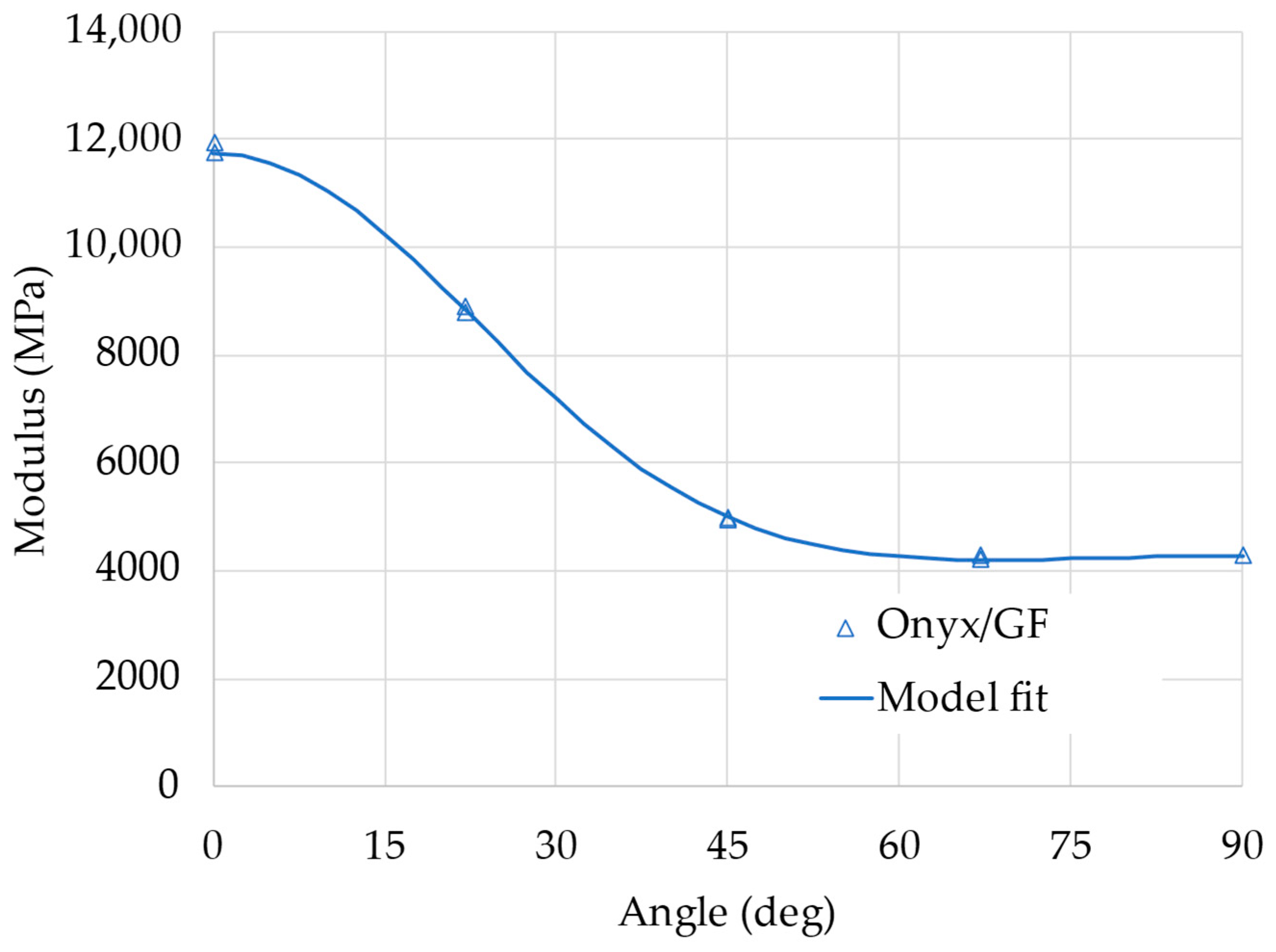 Materials 18 00745 g006