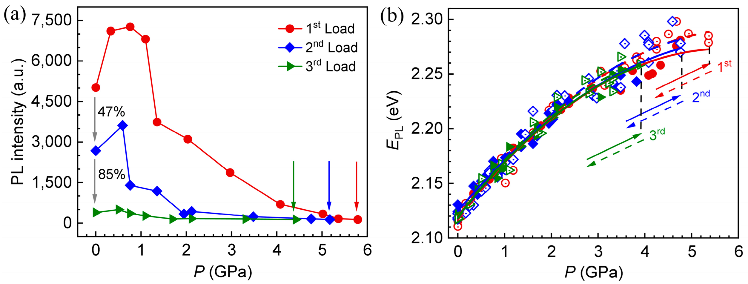 Materials 18 00746 g003