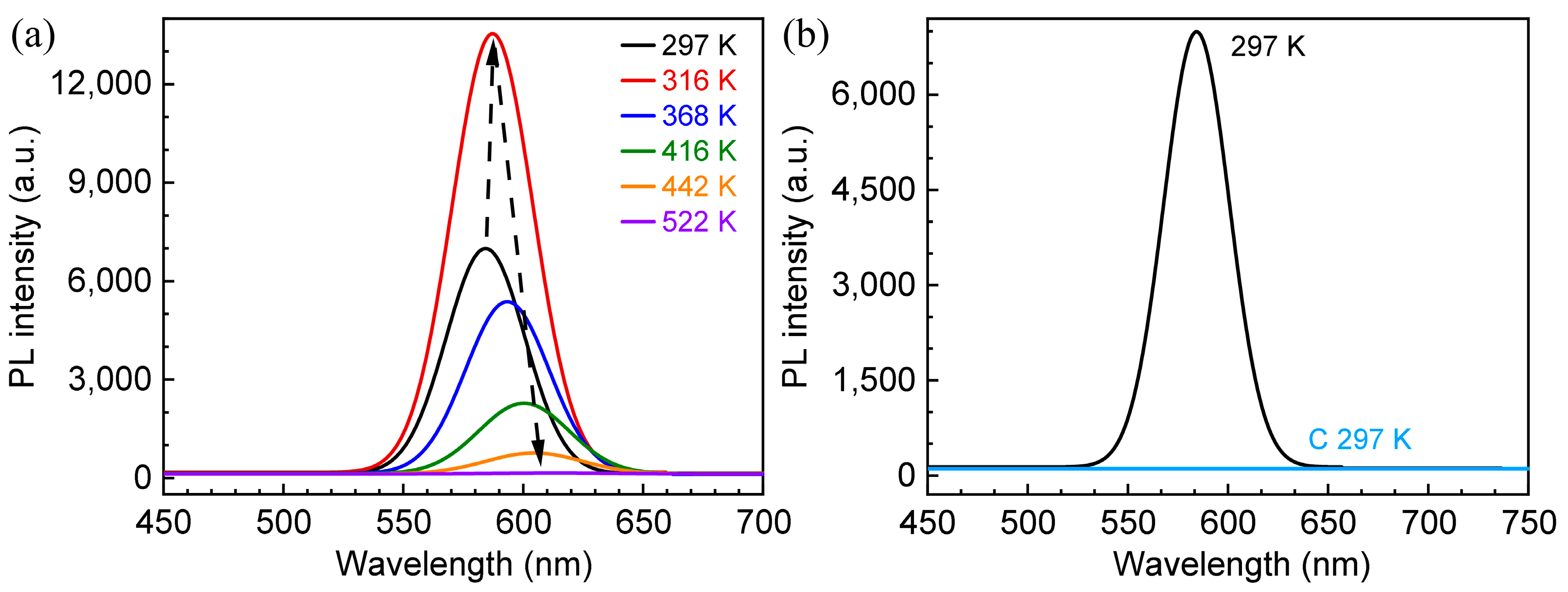 Materials 18 00746 g004