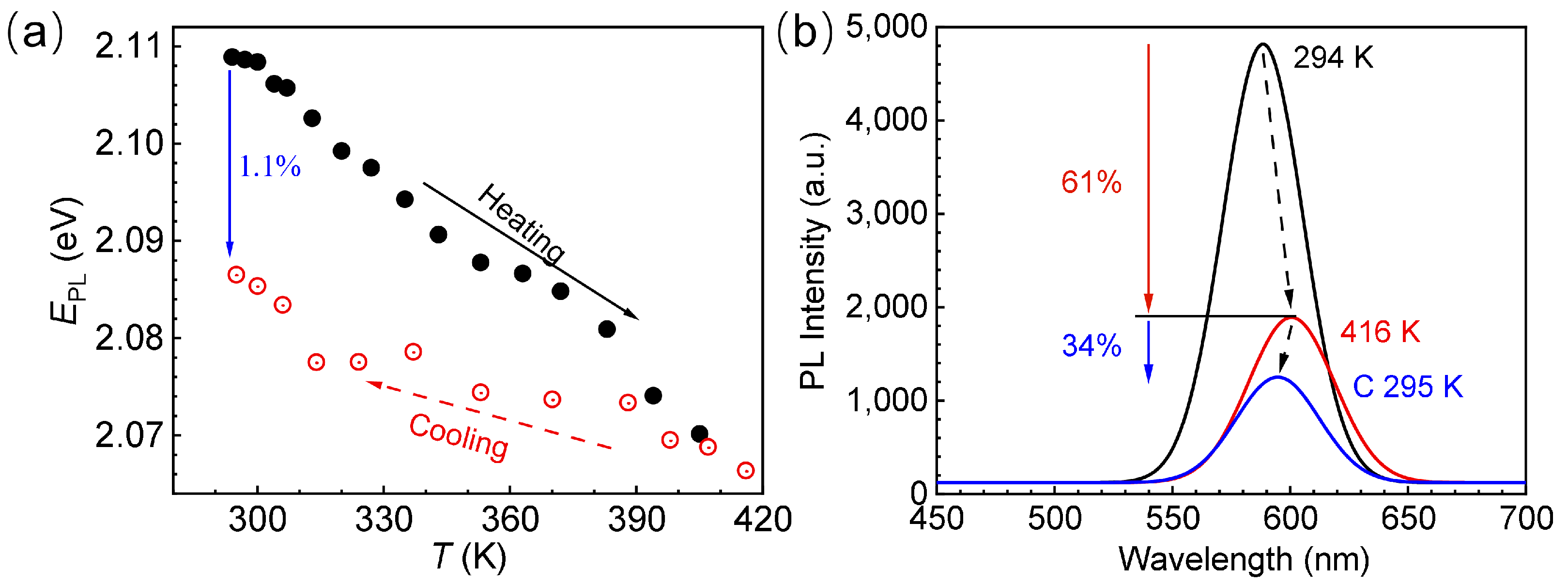 Materials 18 00746 g005