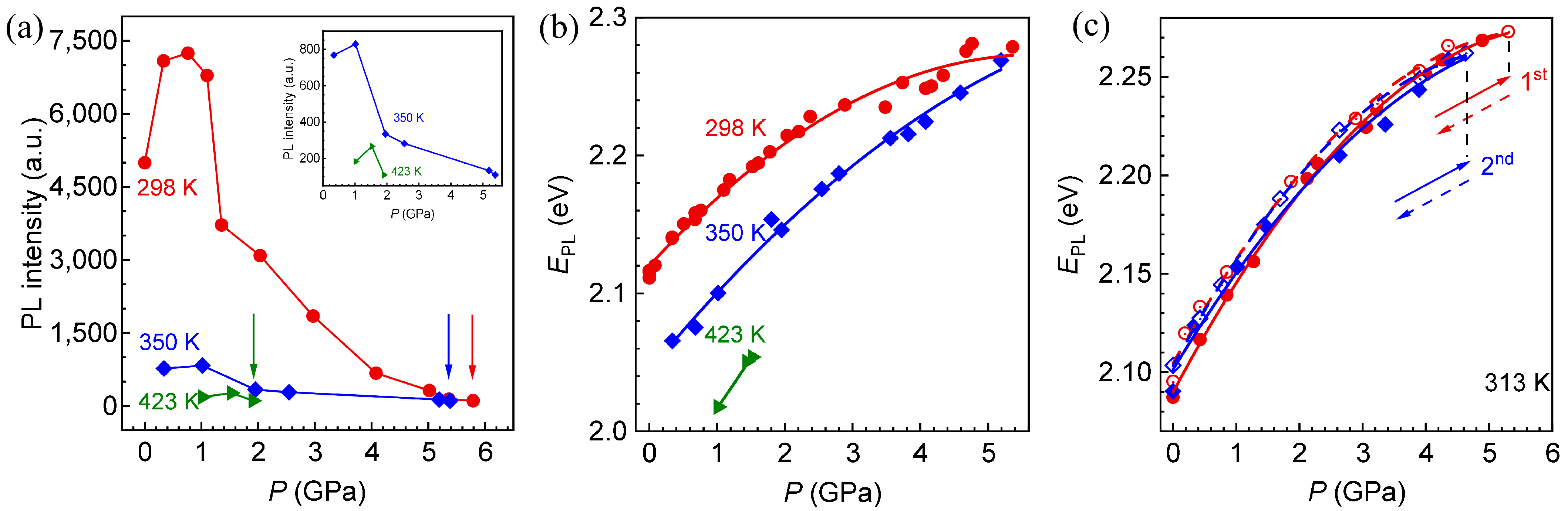Materials 18 00746 g006