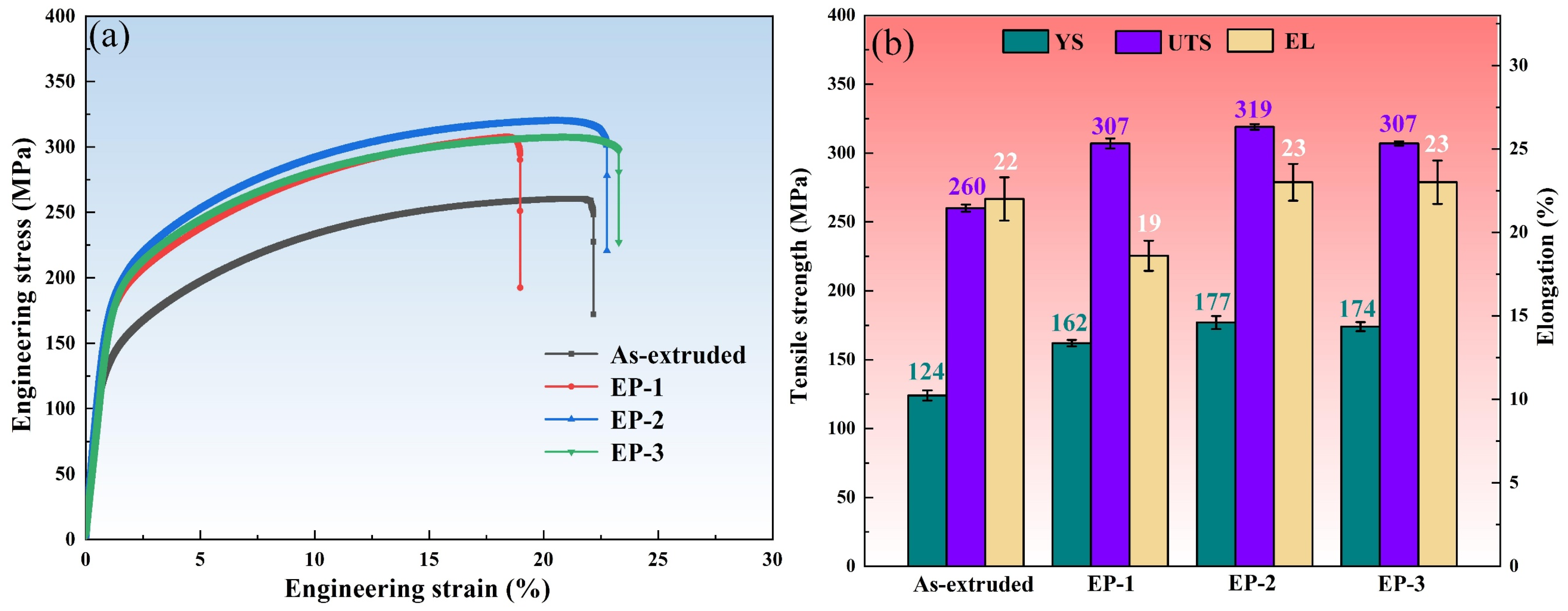 Materials 18 00751 g002 Materials 18 00751 g002